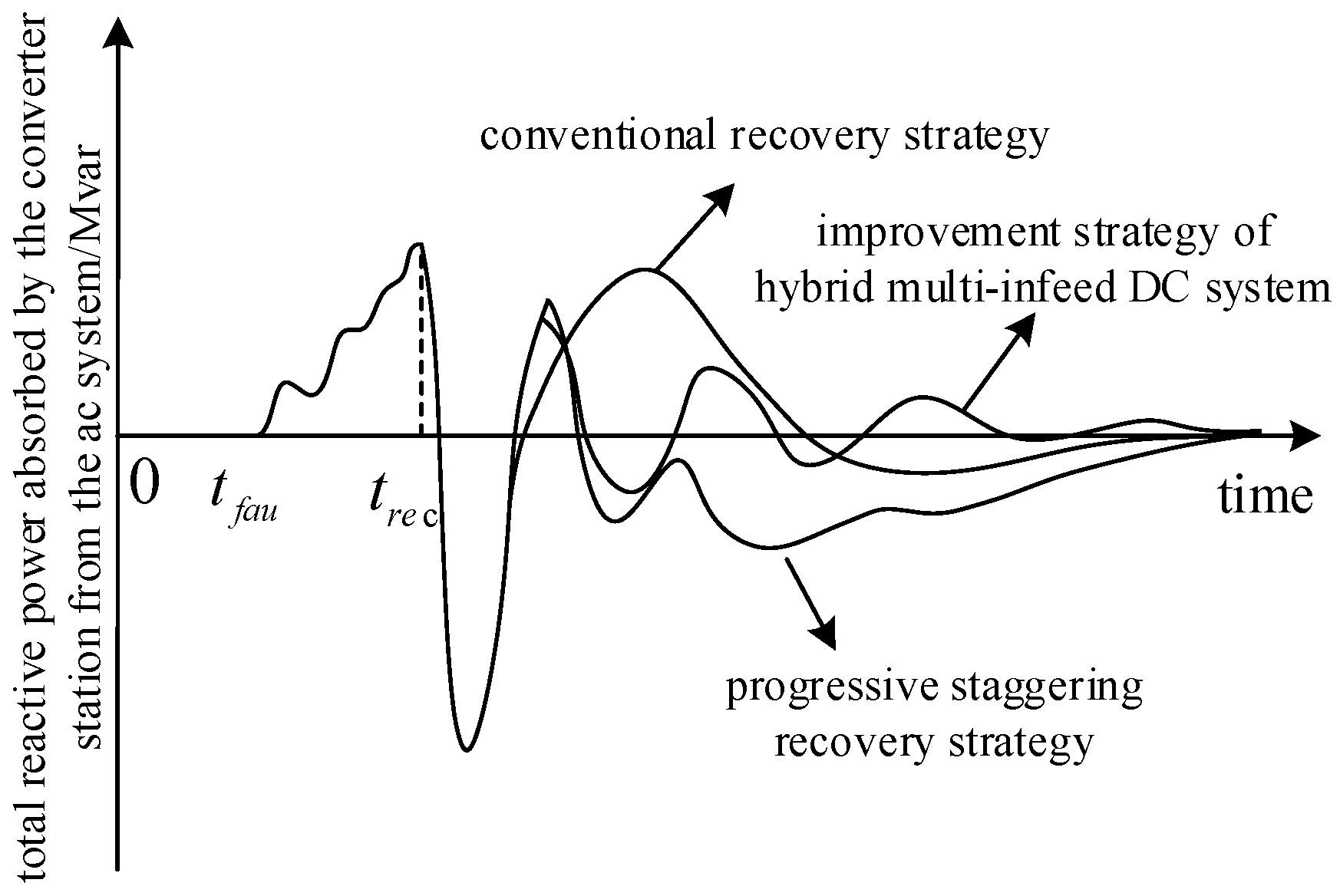 Energies 19 00218 g008 Energies 19 00218 g008