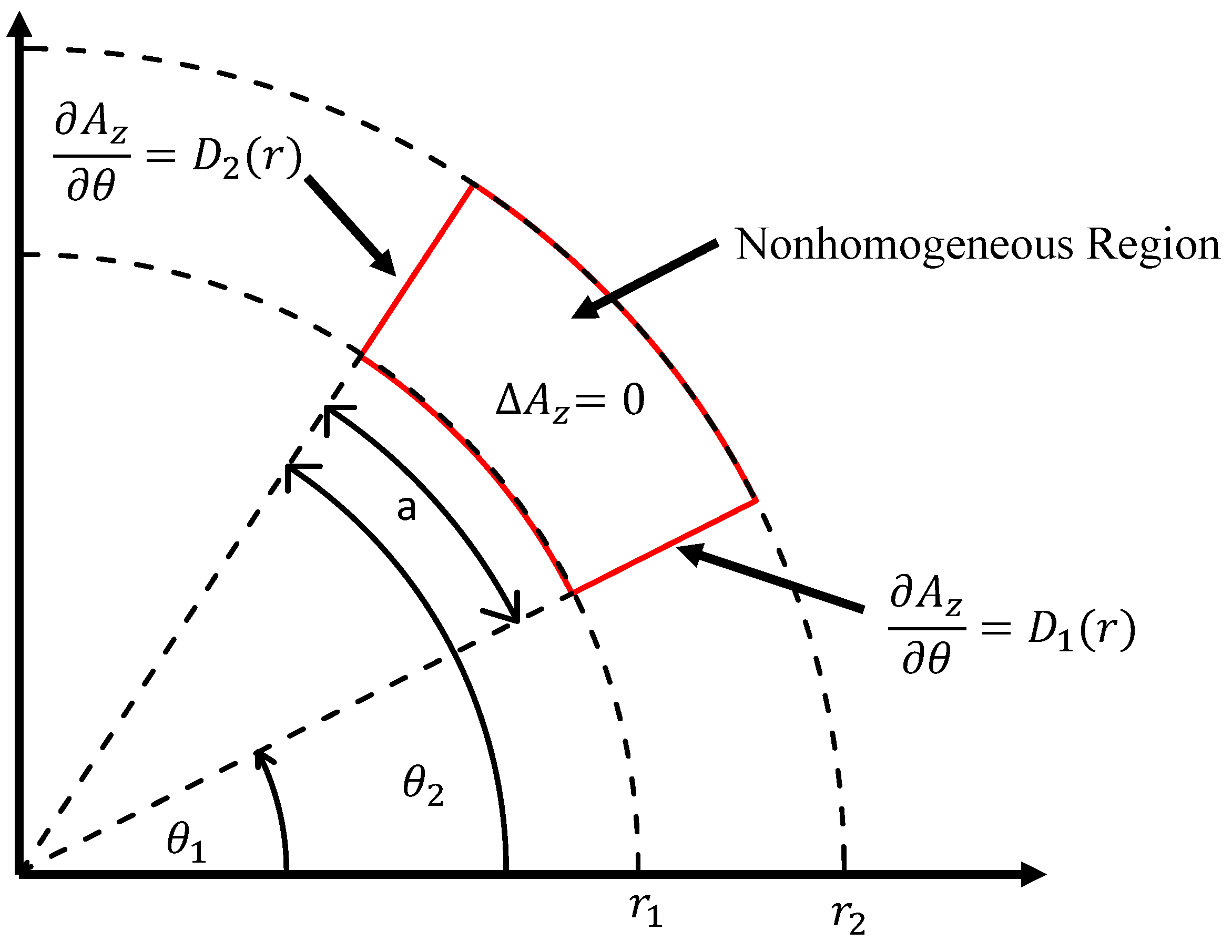 Energies 19 00222 g005 Energies 19 00222 g005