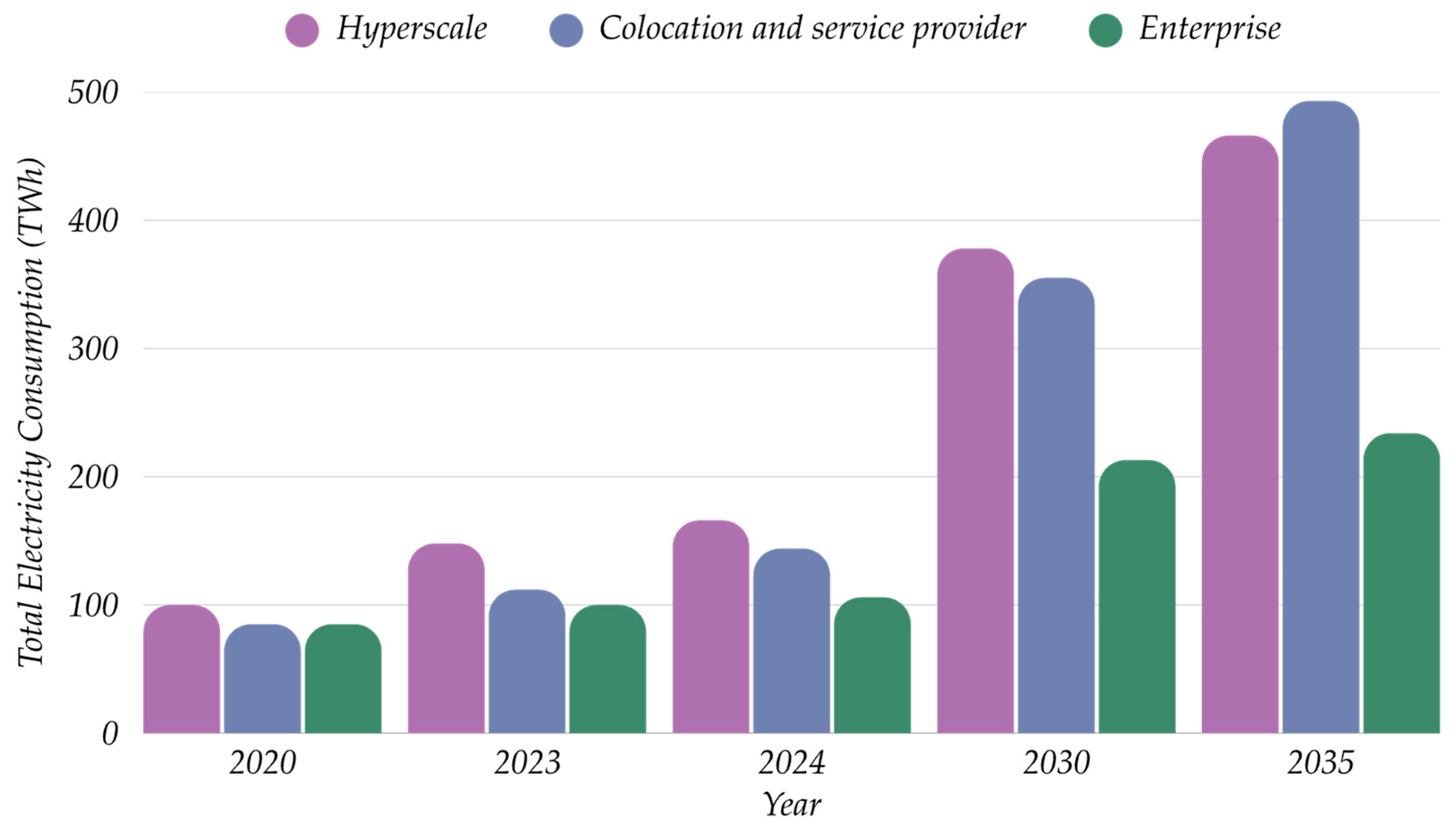 Energies 19 00236 g003