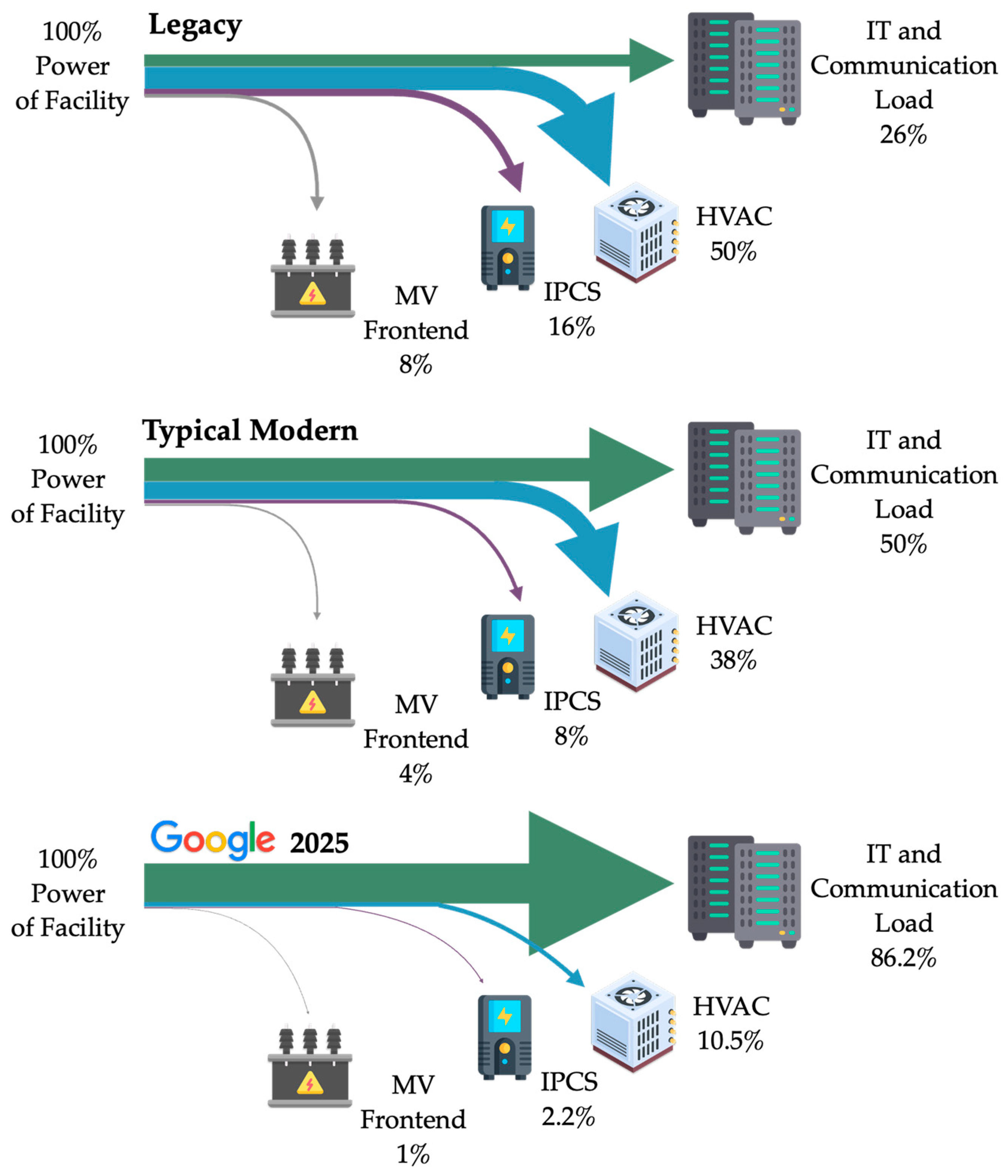 Energies 19 00236 g004
