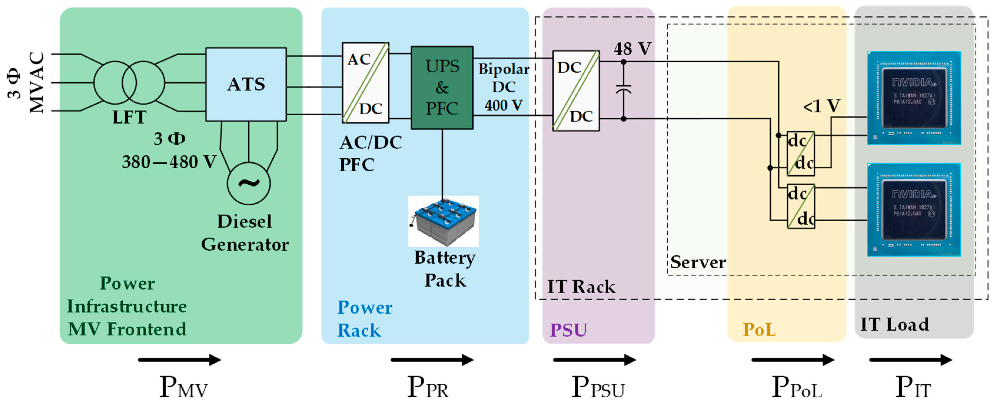 Energies 19 00236 g005