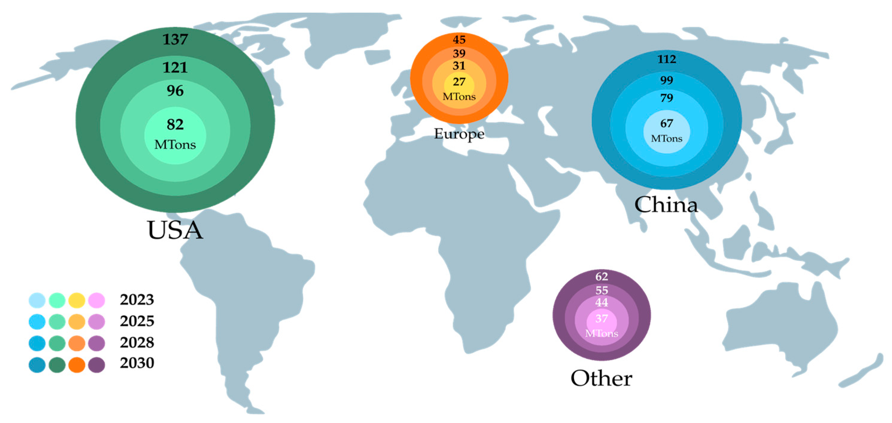 Energies 19 00236 g006