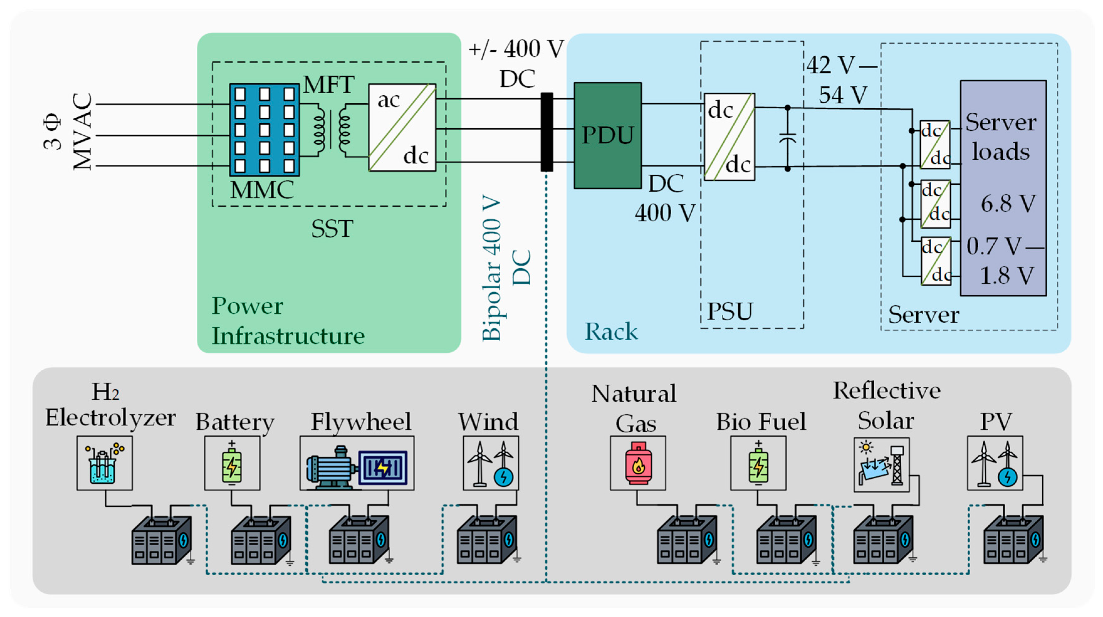 Energies 19 00236 g007