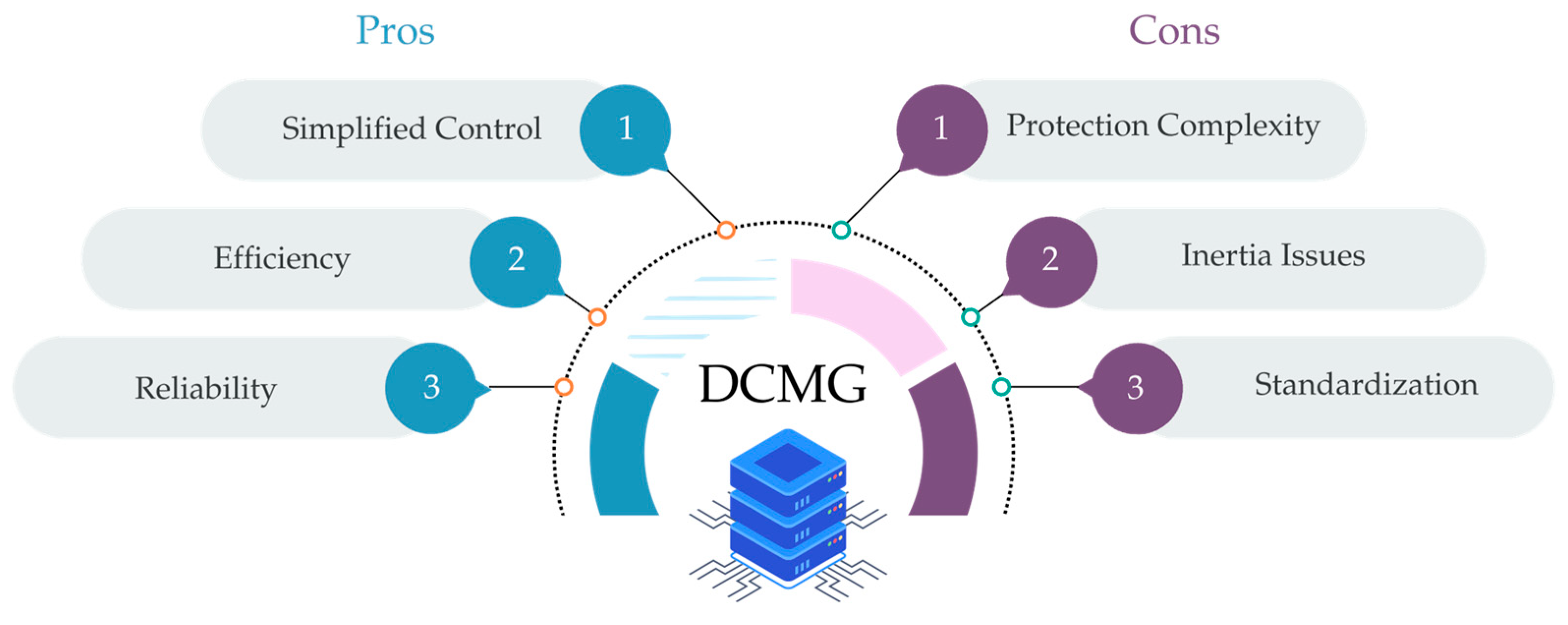 Energies 19 00236 g008