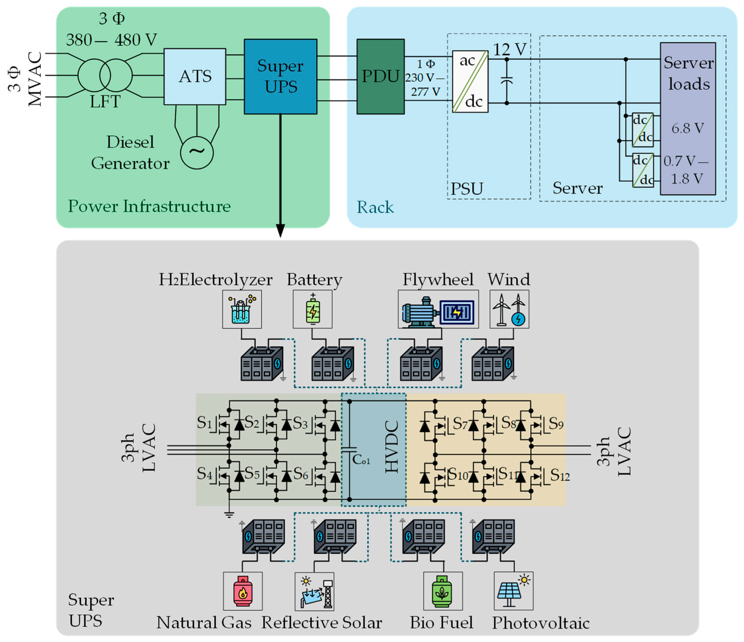 Energies 19 00236 g009