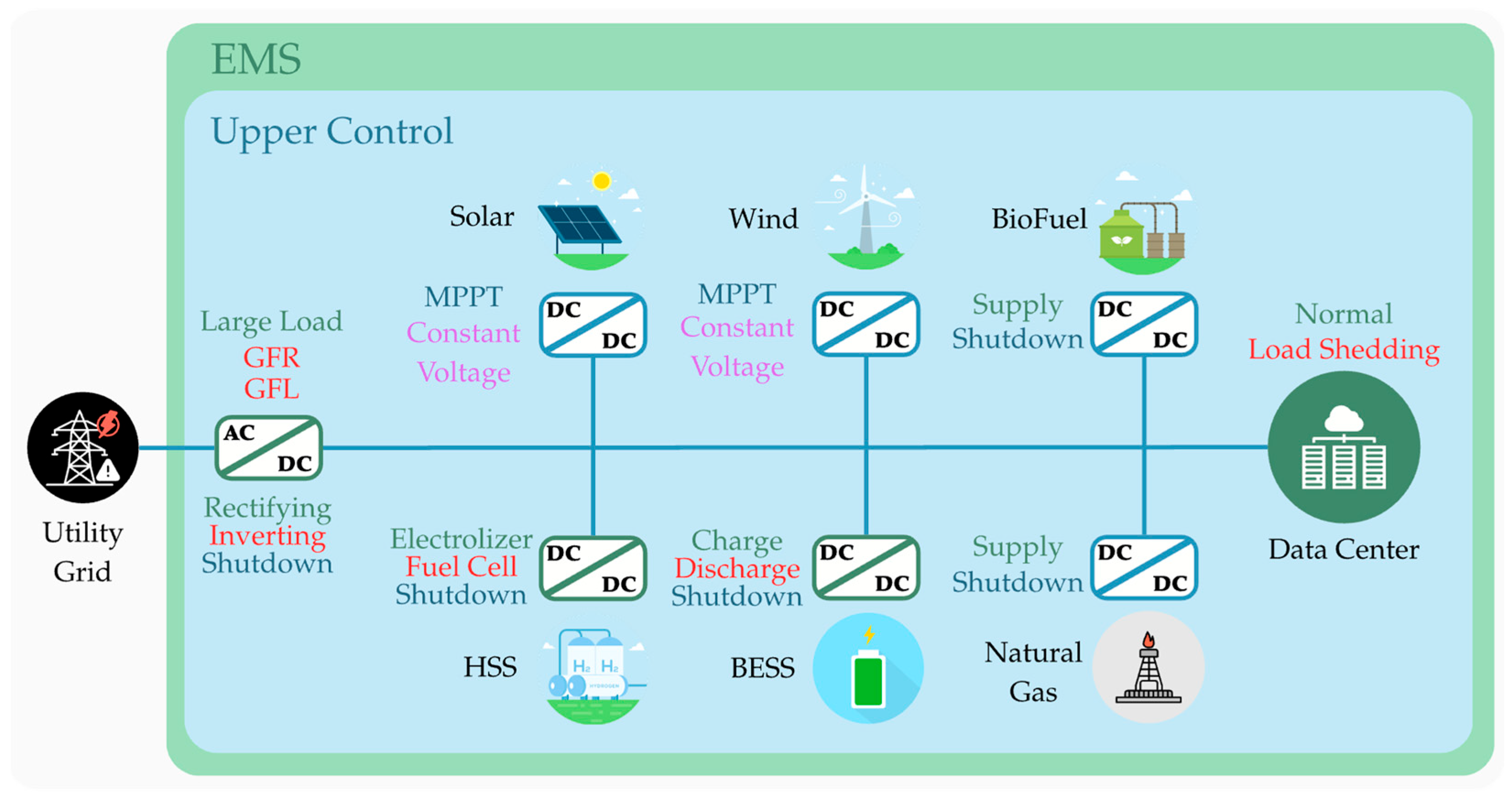 Energies 19 00236 g010