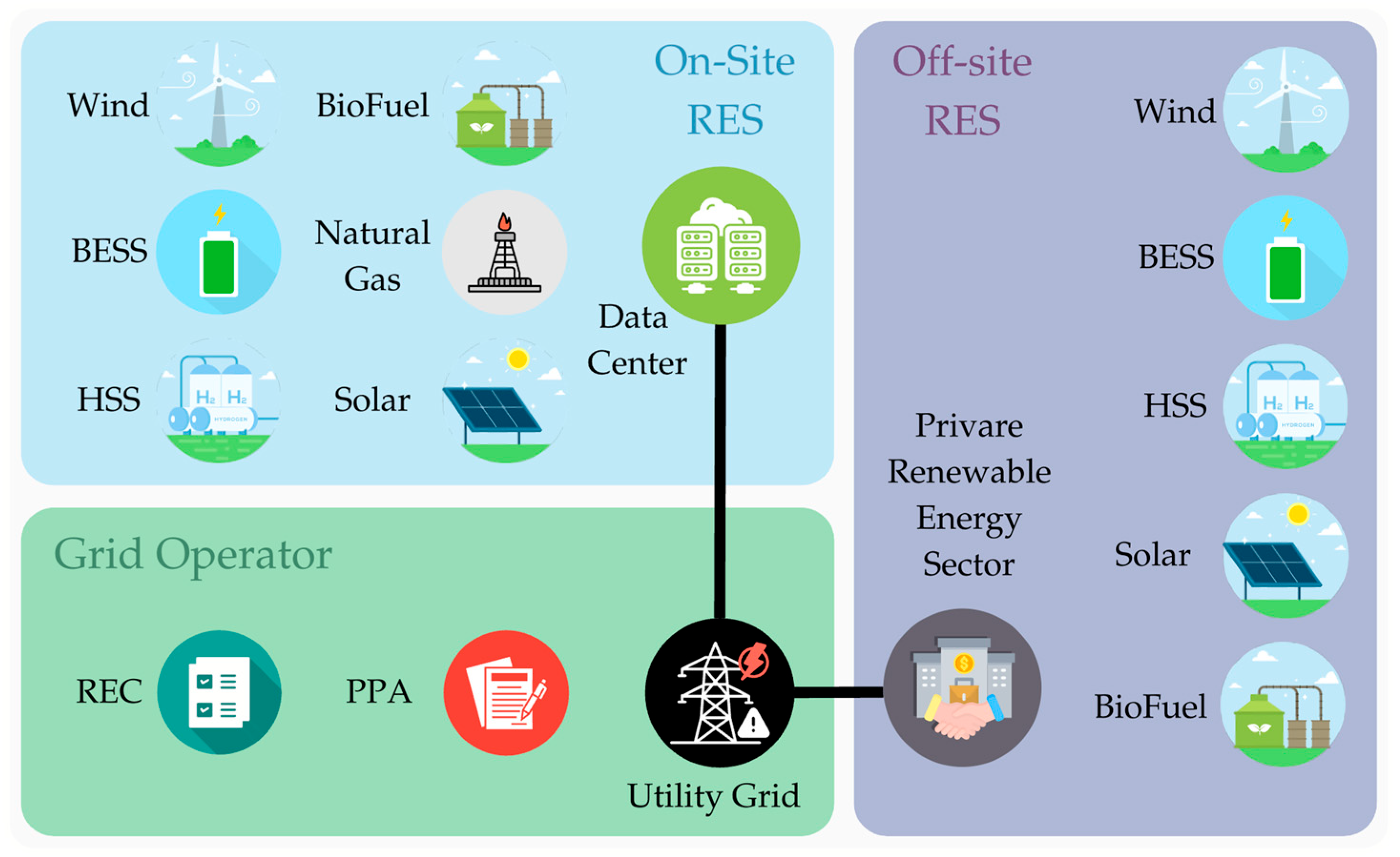 Energies 19 00236 g011
