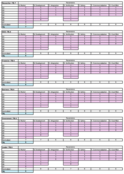 Energies 19 00255 i002