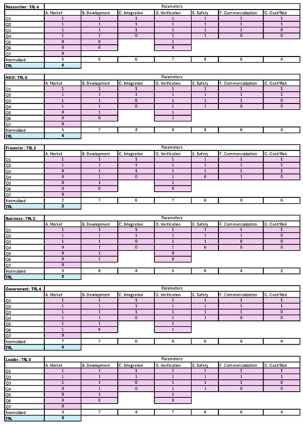 Energies 19 00255 i004