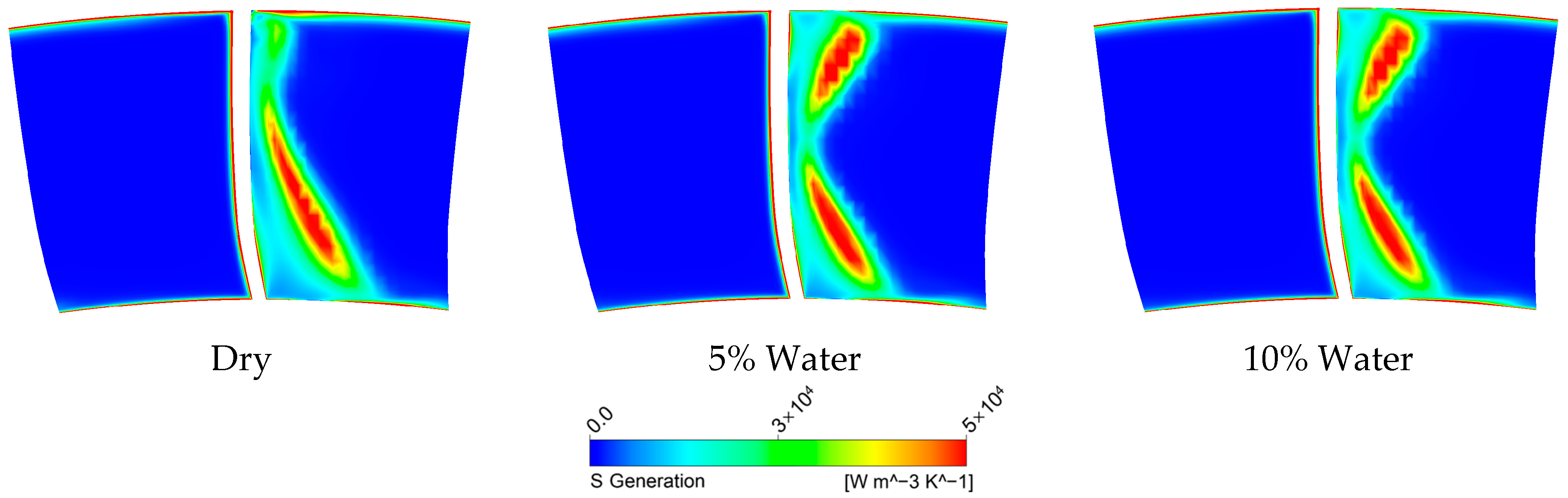 Energies 19 00275 g016 Energies 19 00275 g016