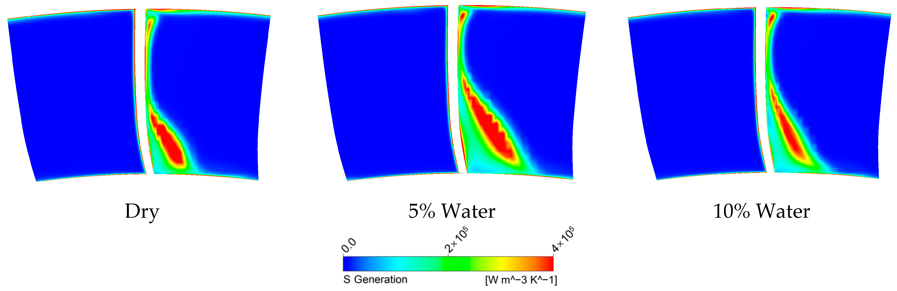 Energies 19 00275 g017 Energies 19 00275 g017