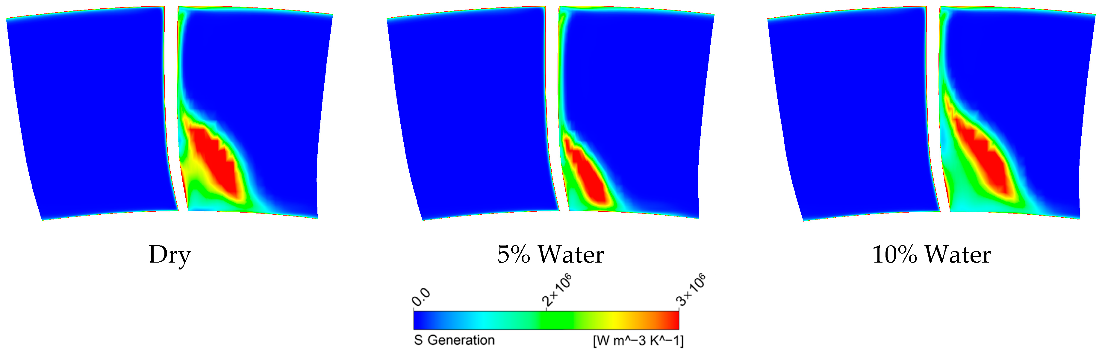 Energies 19 00275 g018 Energies 19 00275 g018