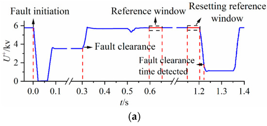 Energies 19 00285 g0a1a
