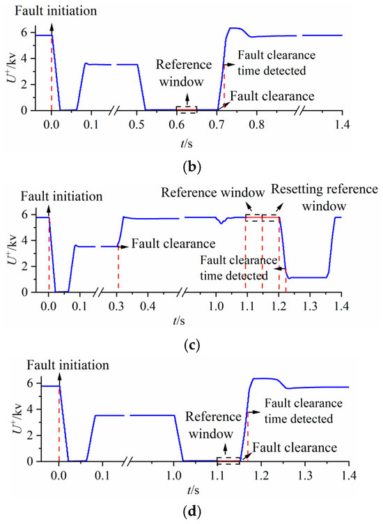 Energies 19 00285 g0a1b