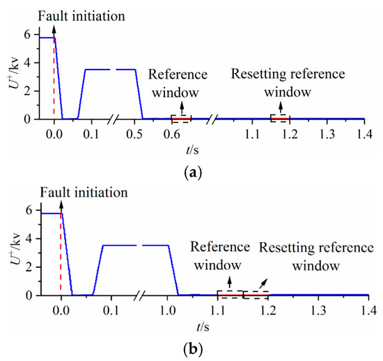 Energies 19 00285 g0a2