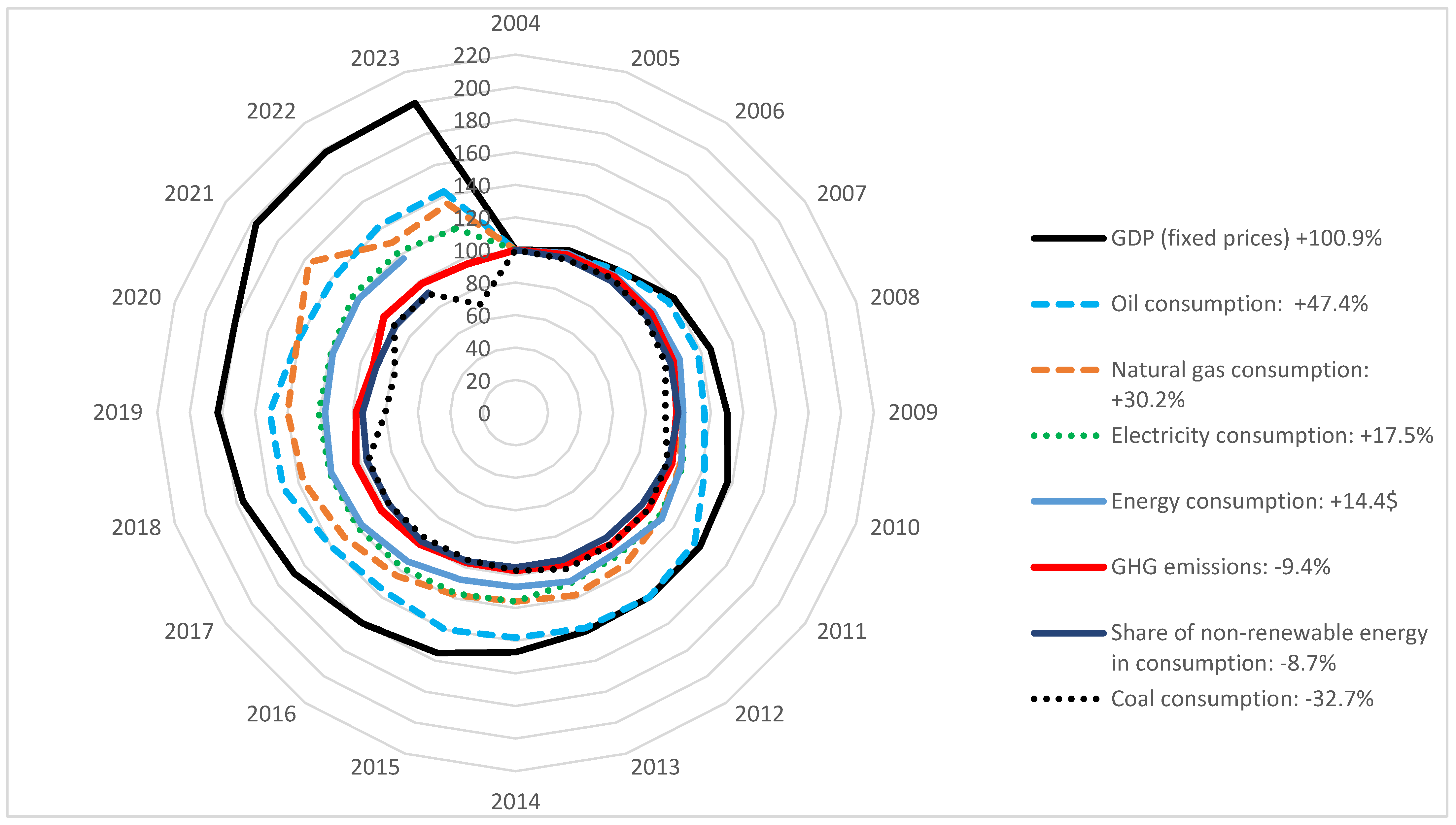 Energies 19 00286 g003 Energies 19 00286 g003
