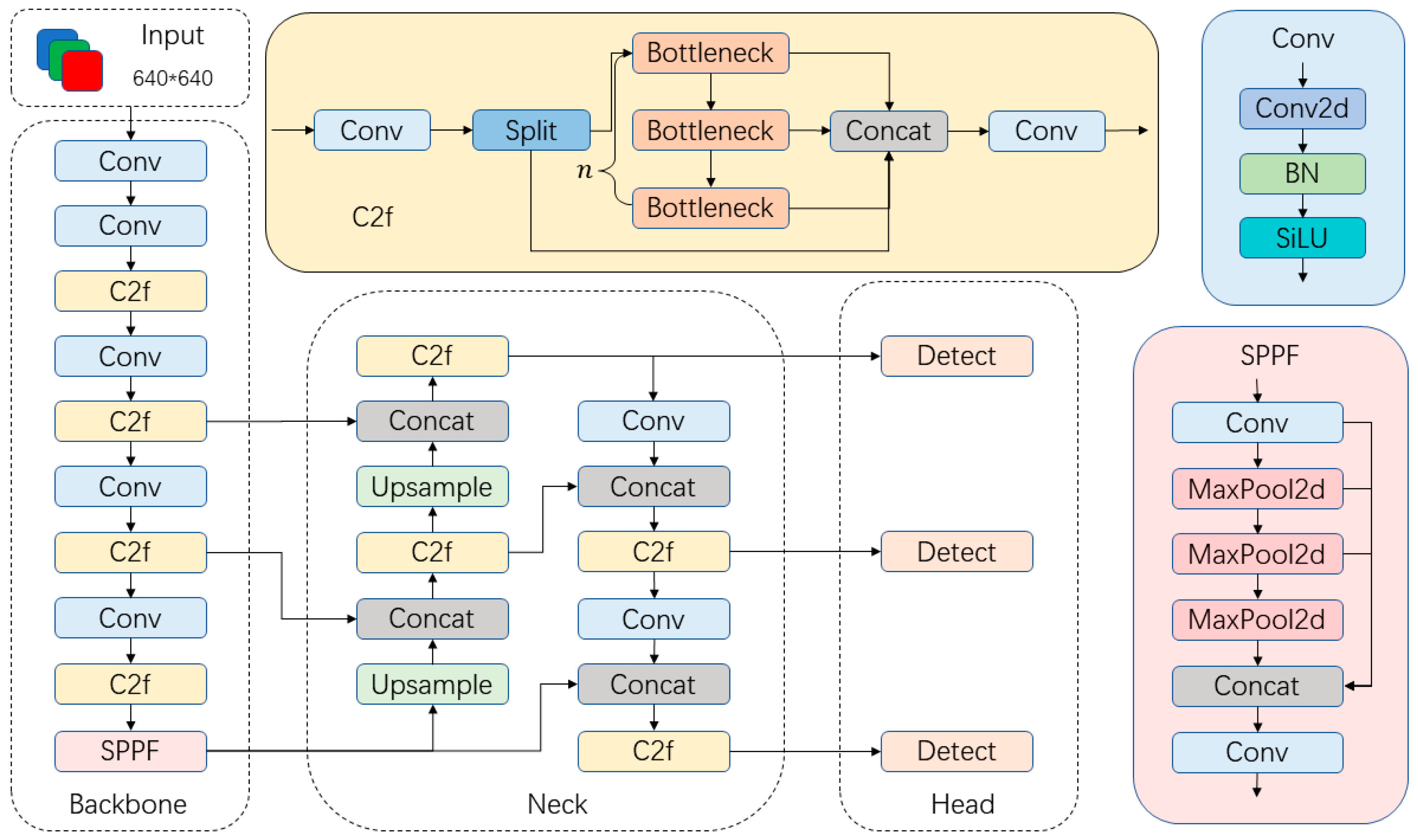 Energies 19 00294 g001