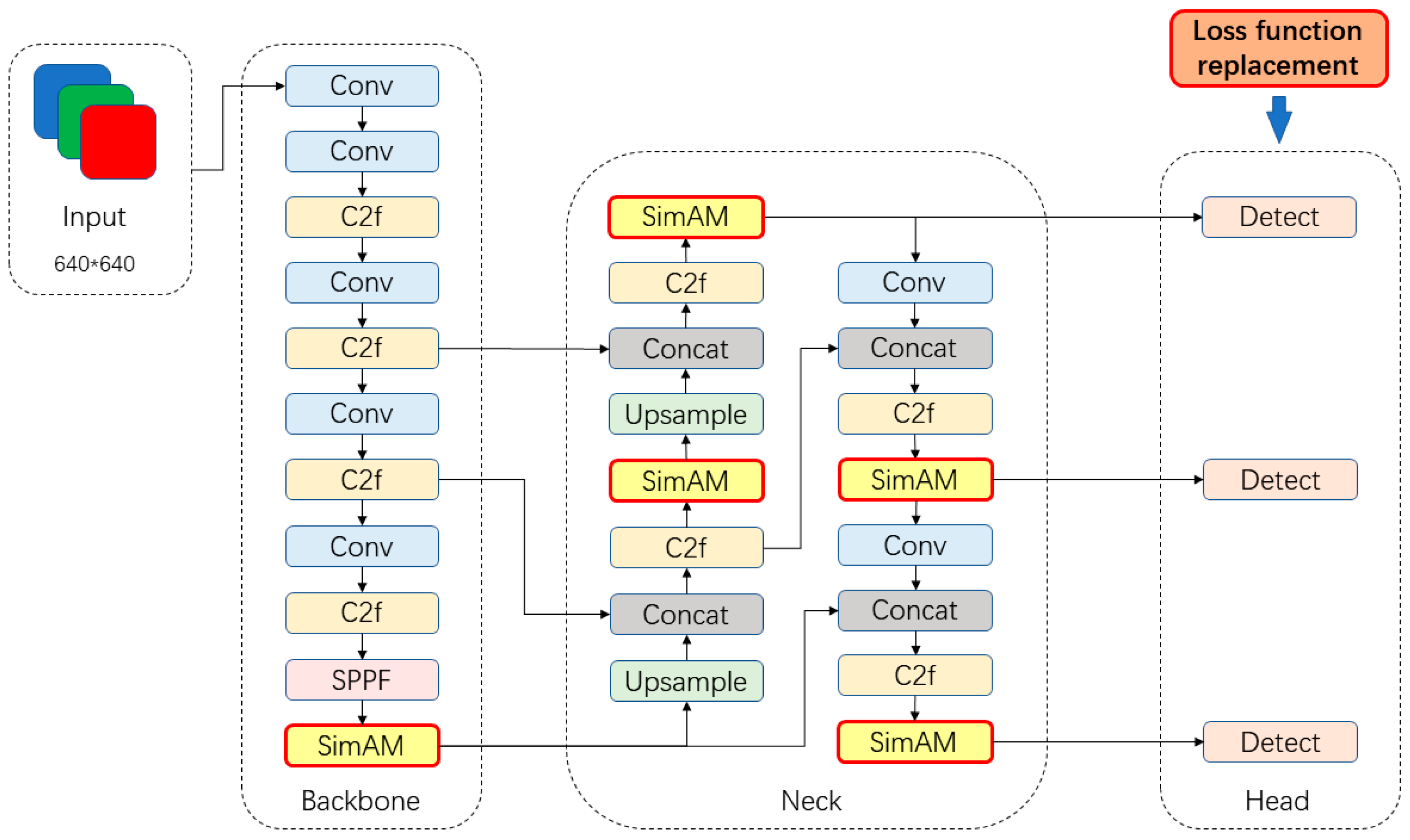 Energies 19 00294 g002