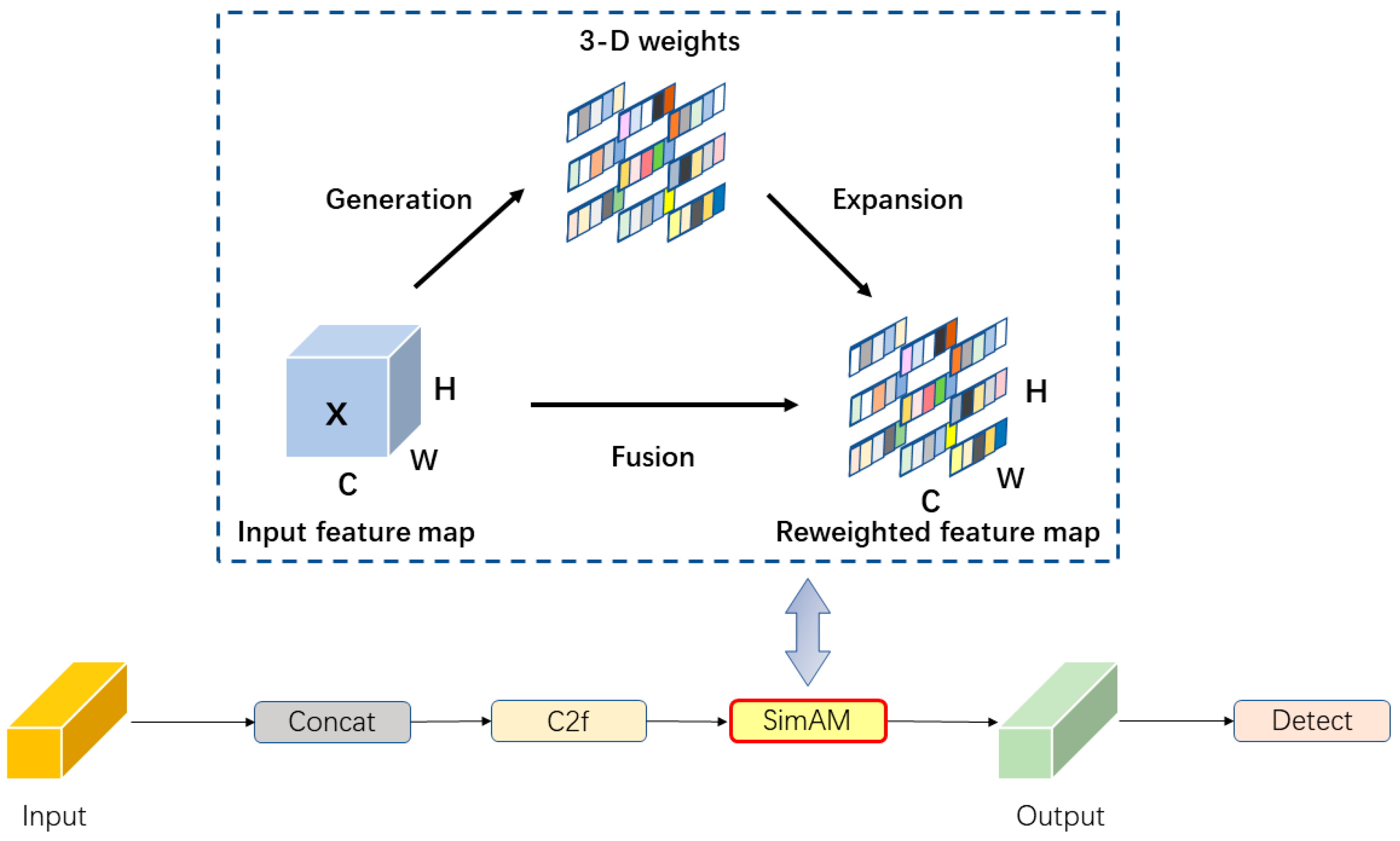 Energies 19 00294 g003