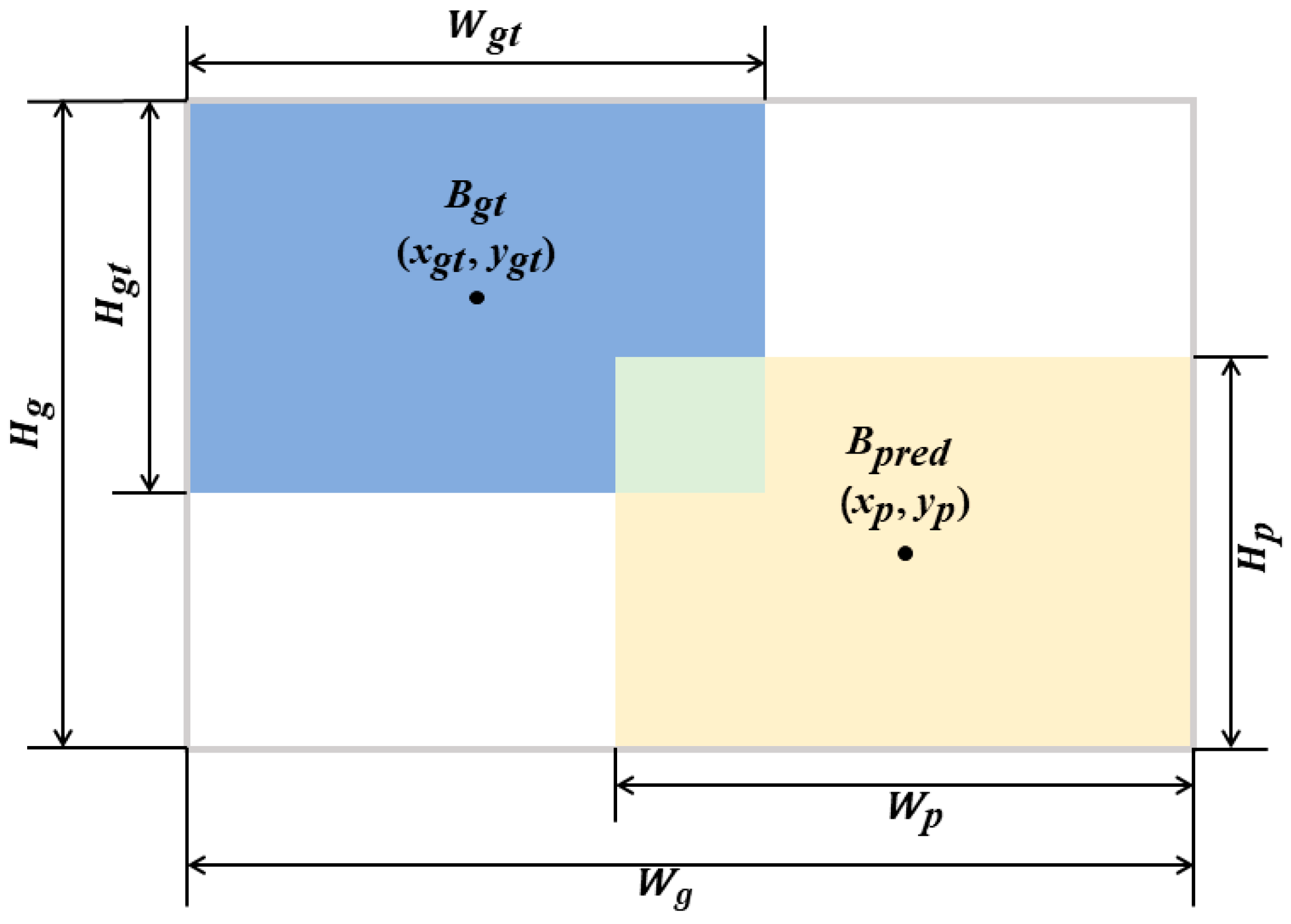Energies 19 00294 g004