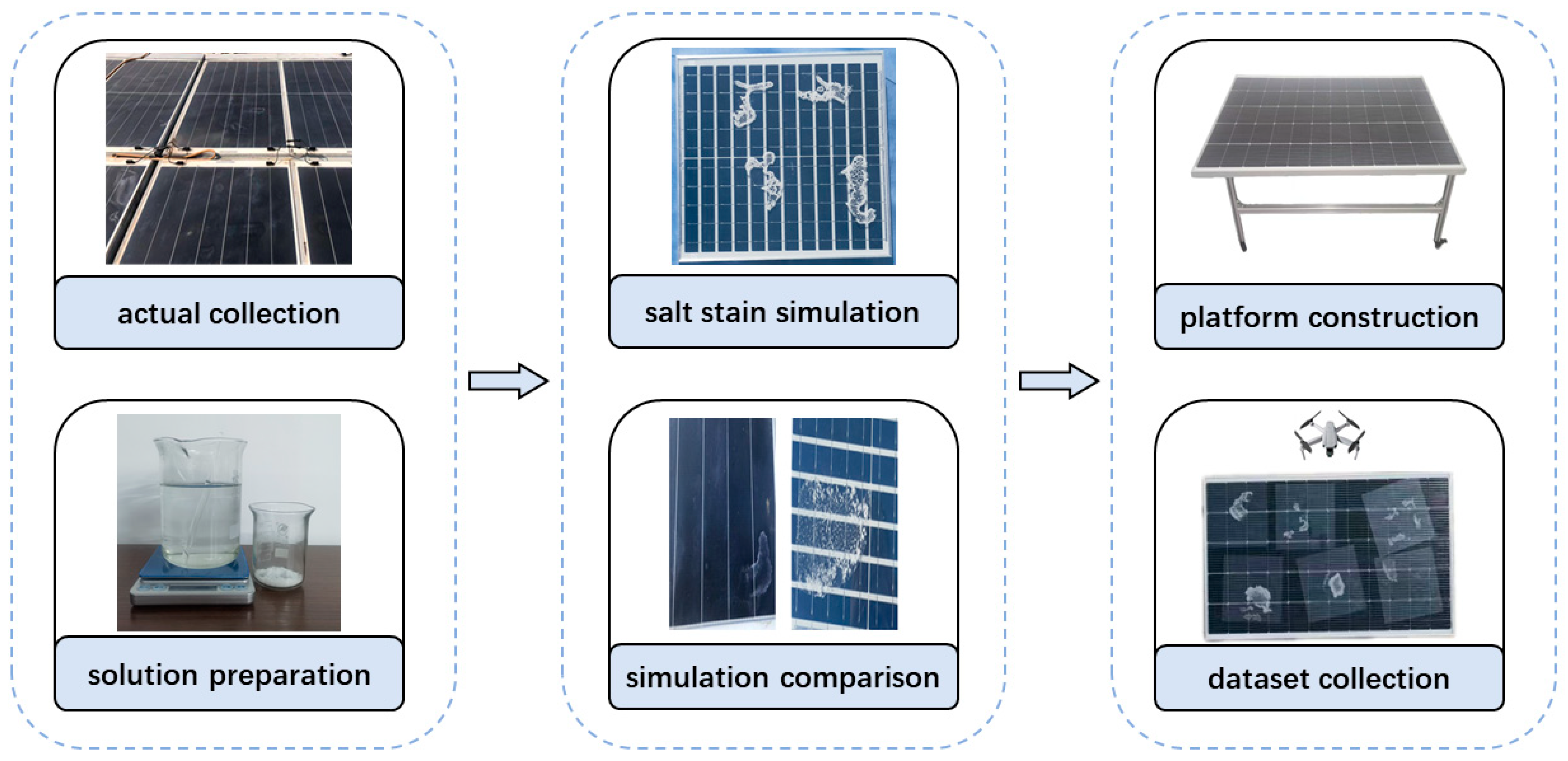 Energies 19 00294 g006