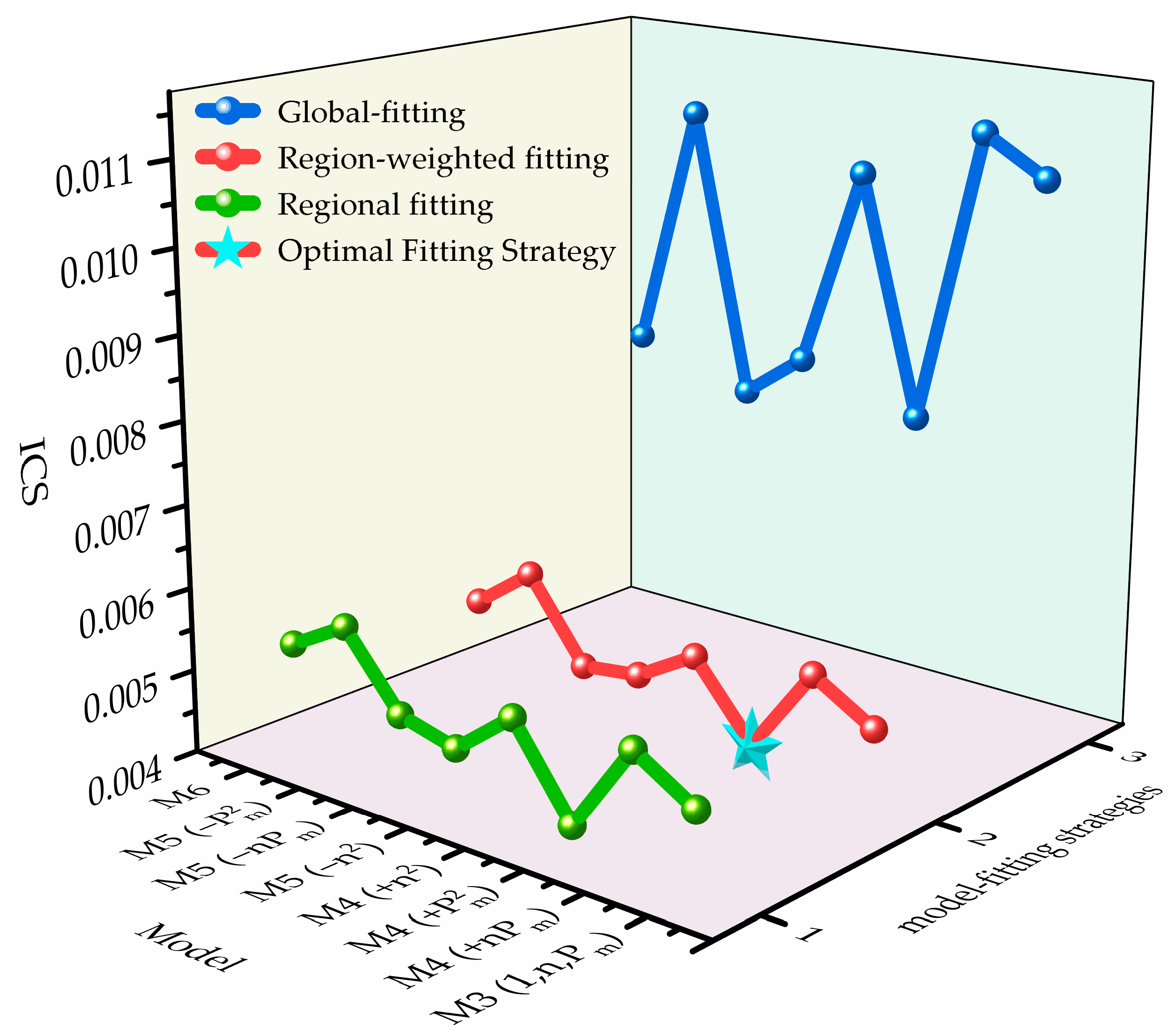 Energies 19 00302 g005