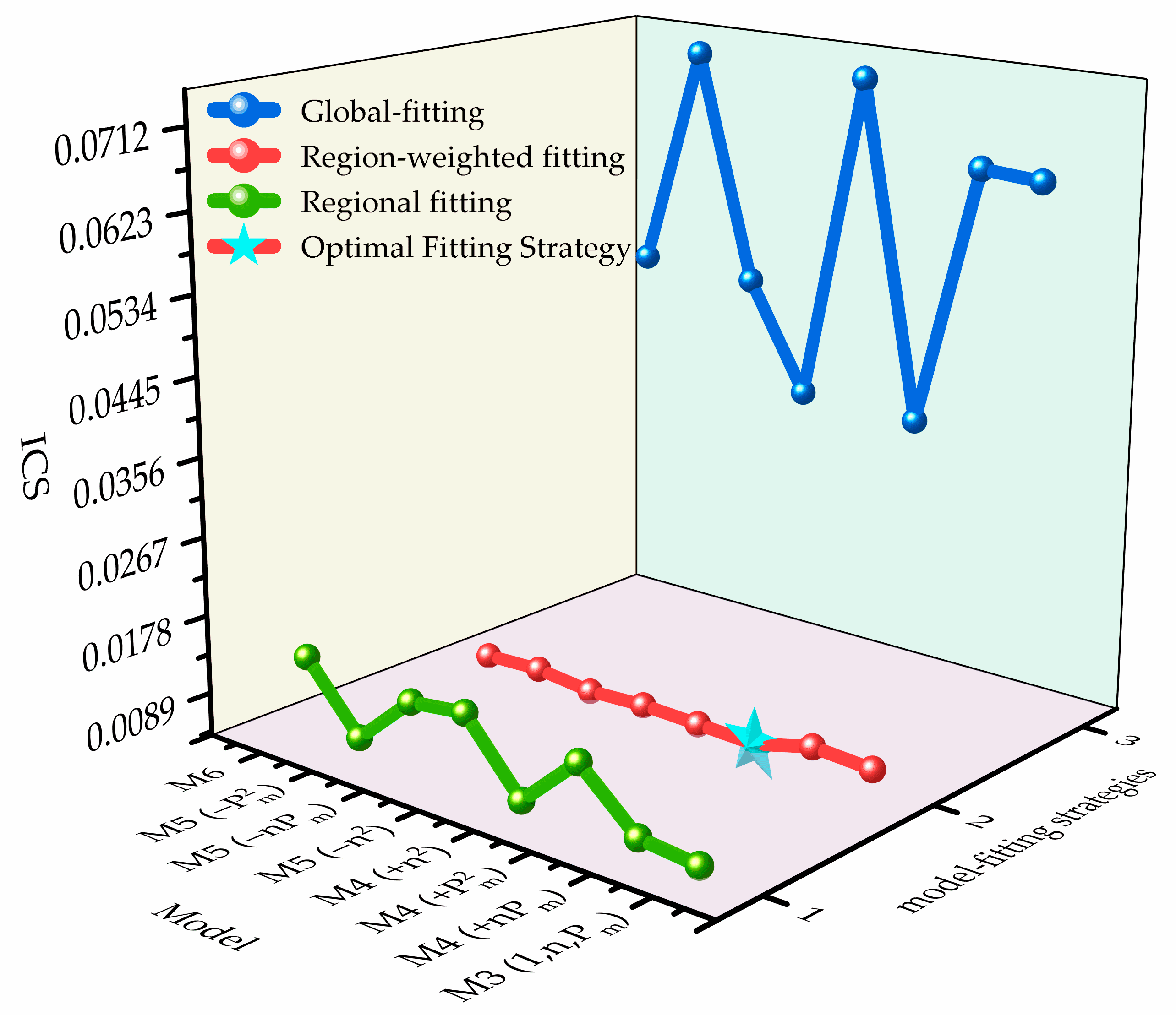 Energies 19 00302 g006