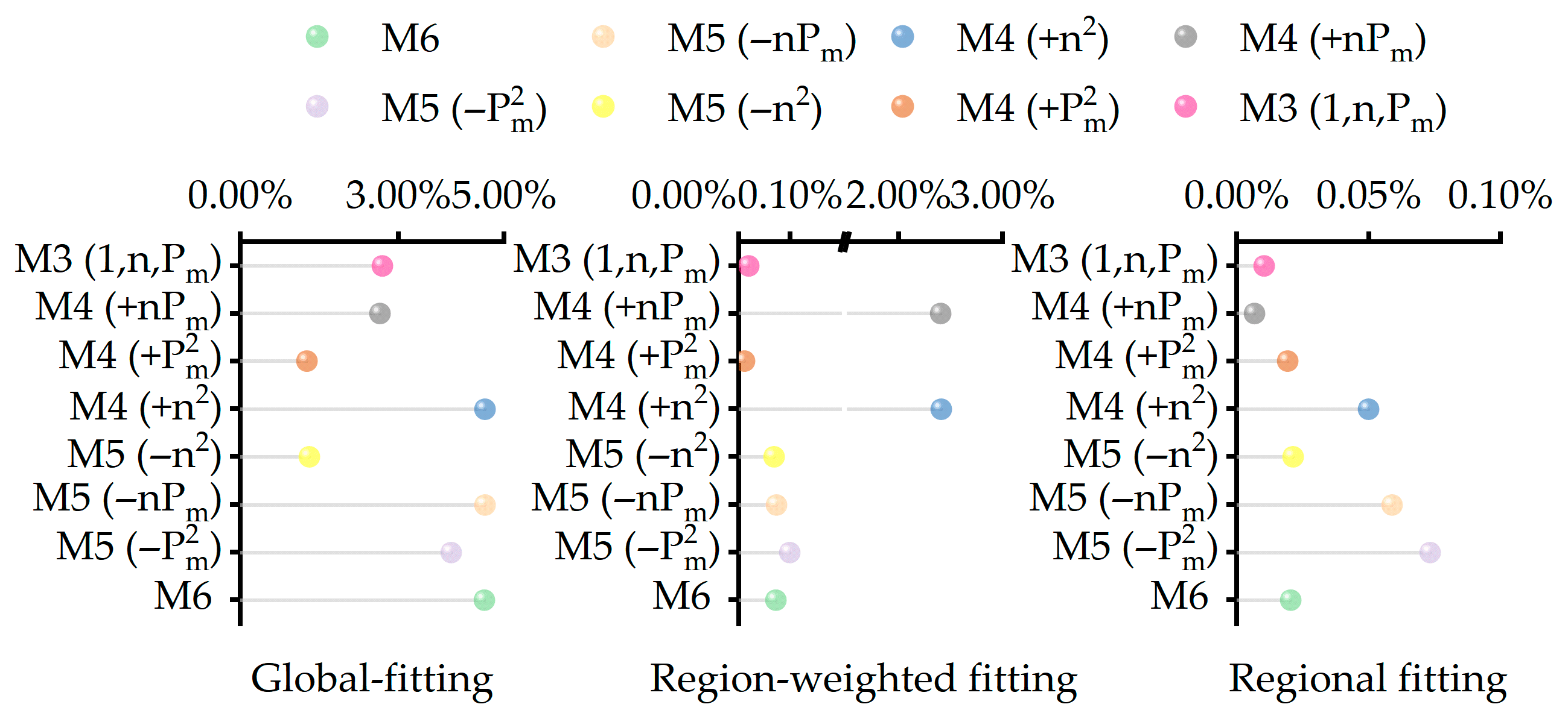 Energies 19 00302 g007