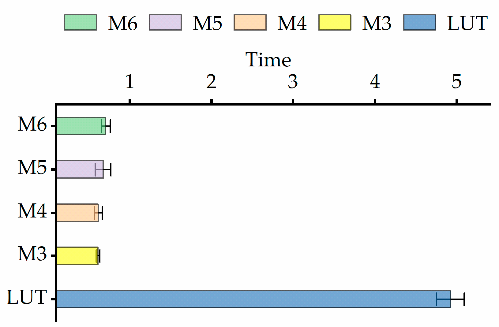 Energies 19 00302 g008