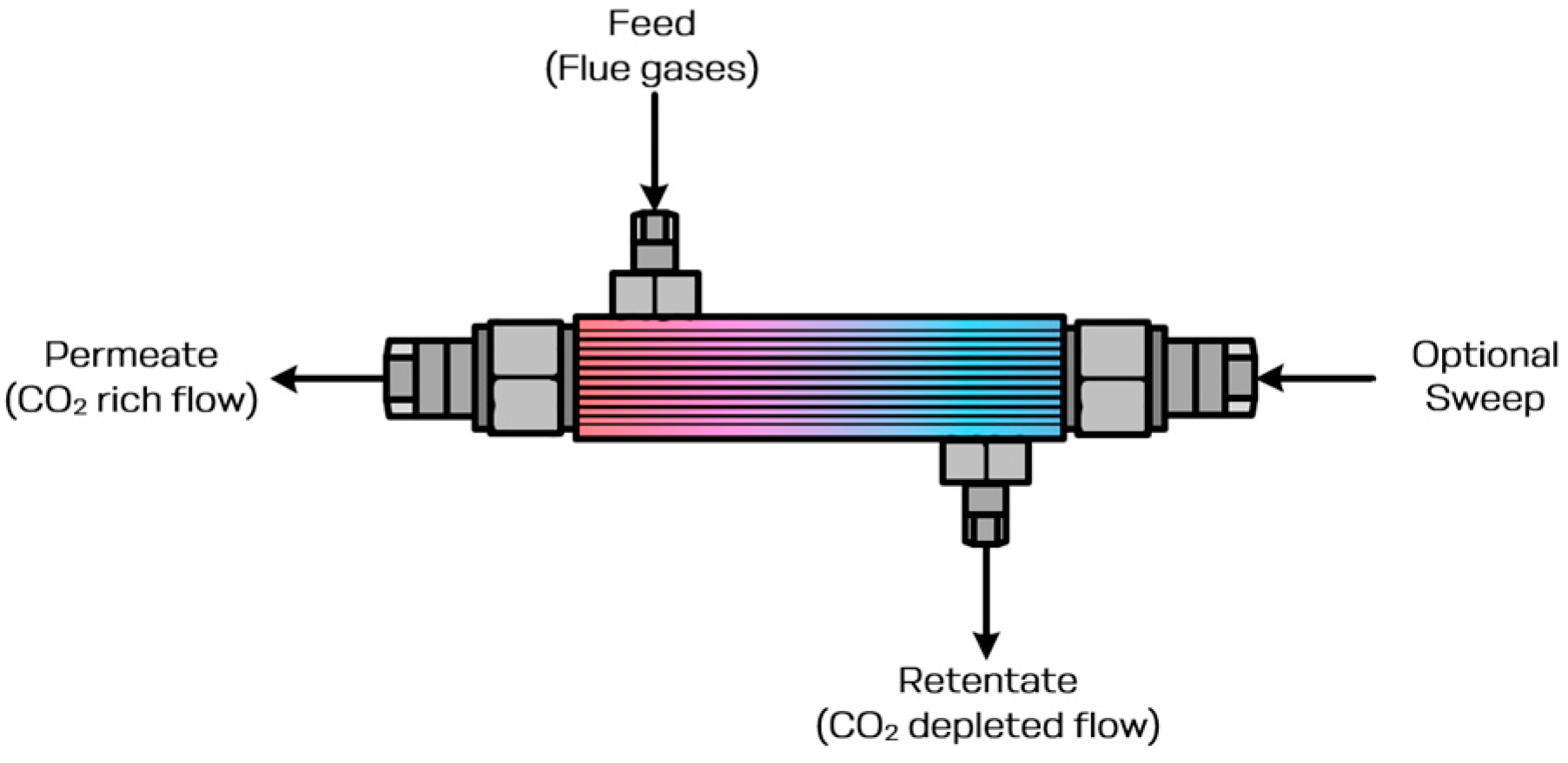 Energies 19 00303 g001