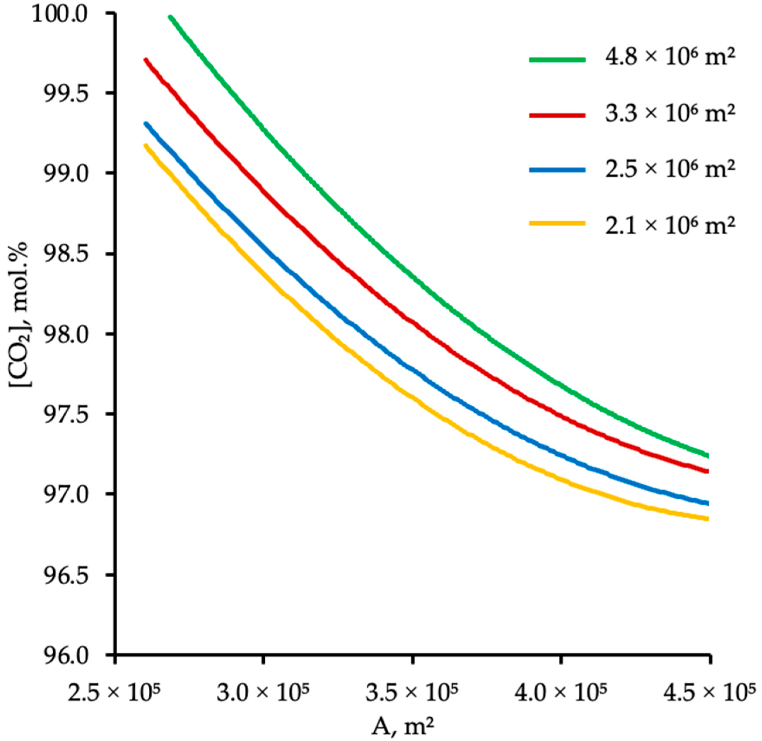 Energies 19 00303 g006