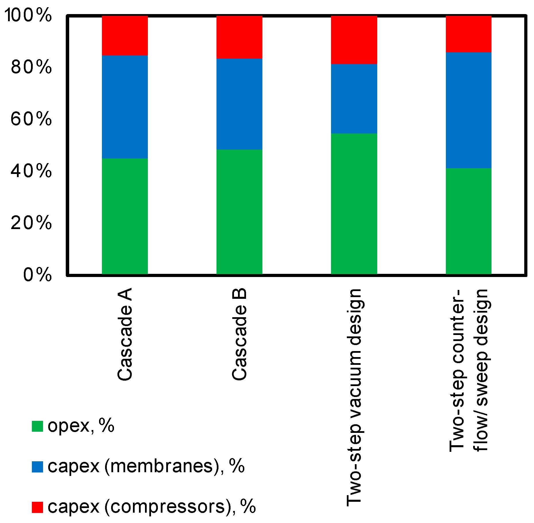 Energies 19 00303 g008