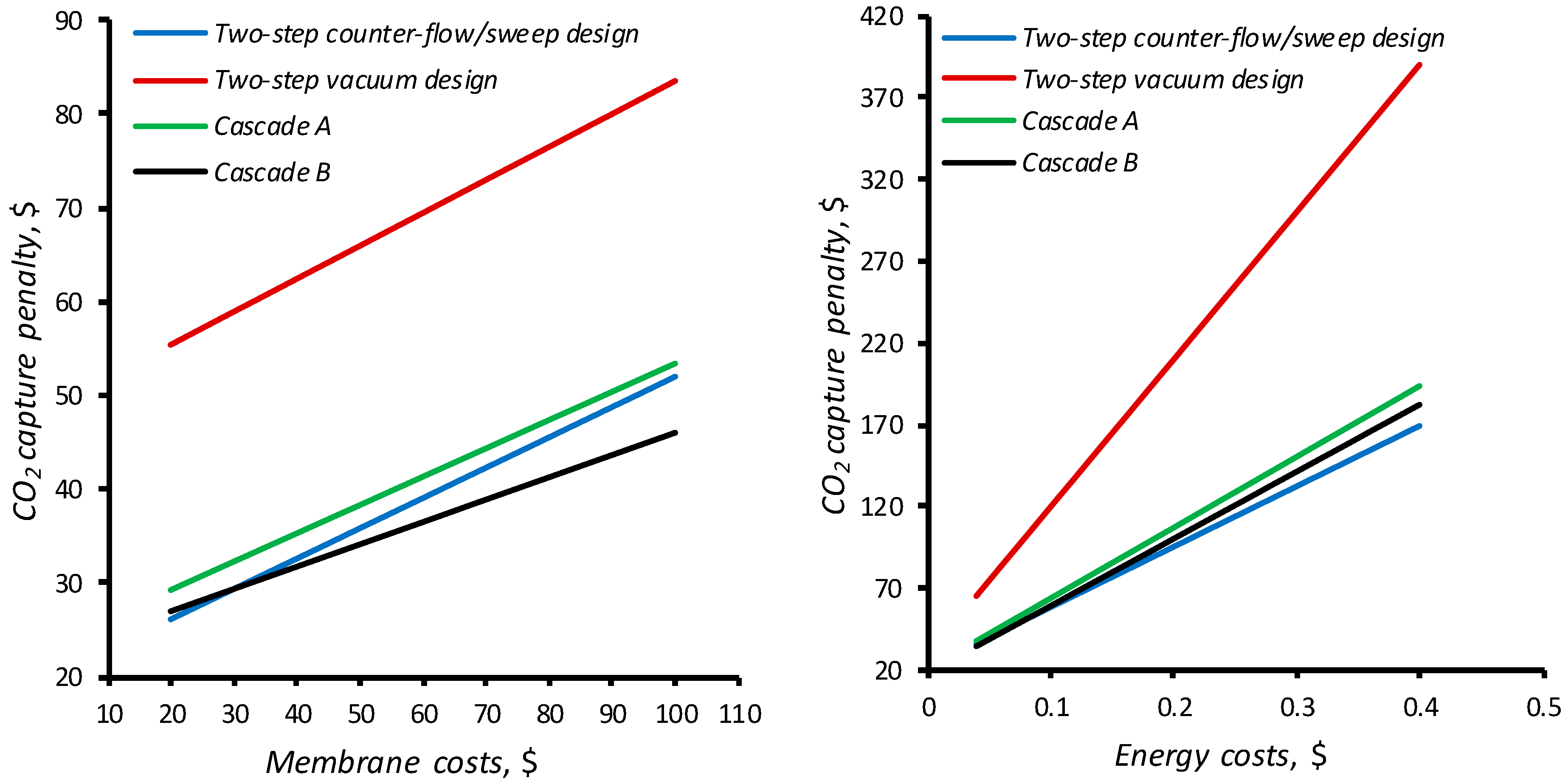 Energies 19 00303 g009