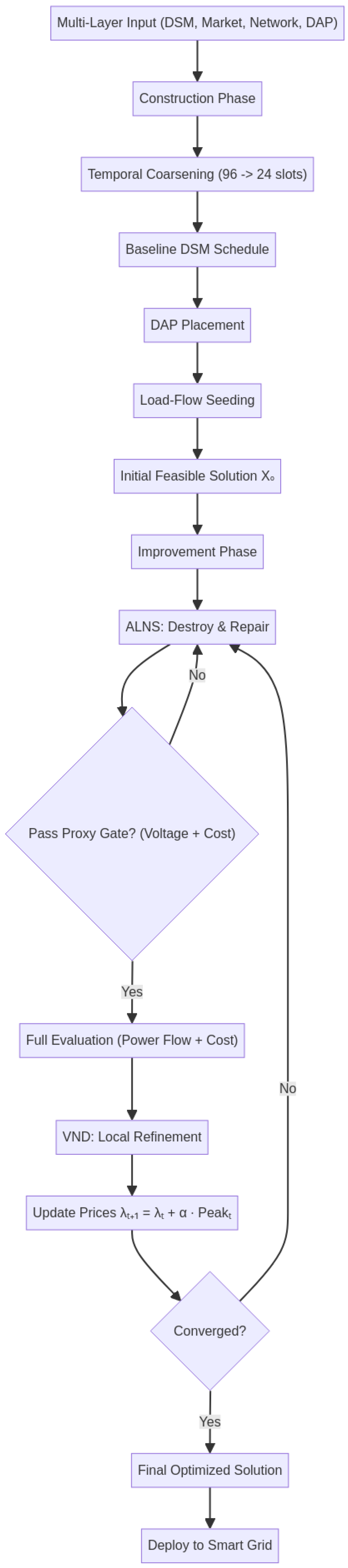 Energies 19 00307 g001