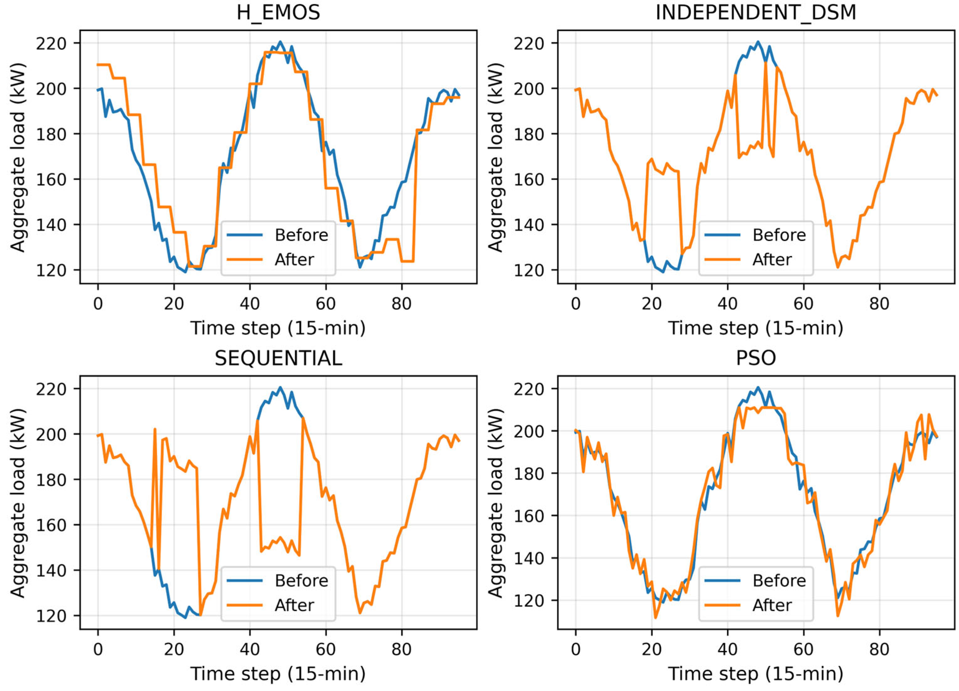 Energies 19 00307 g004