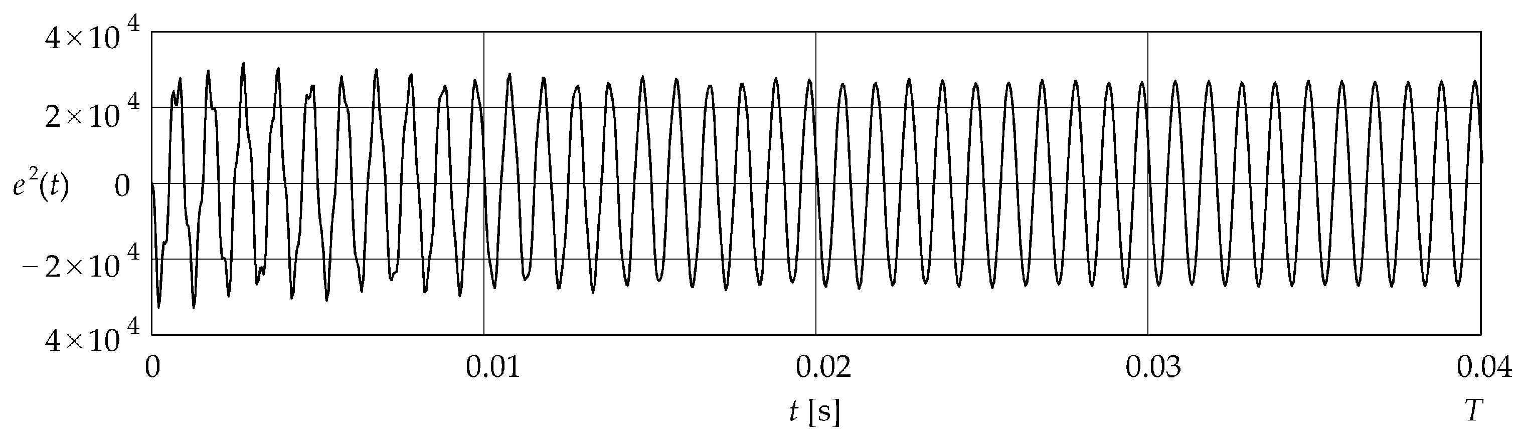 Energies 19 00314 g006