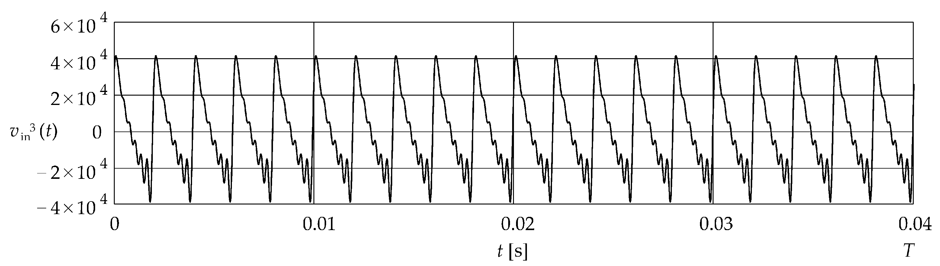 Energies 19 00314 g007