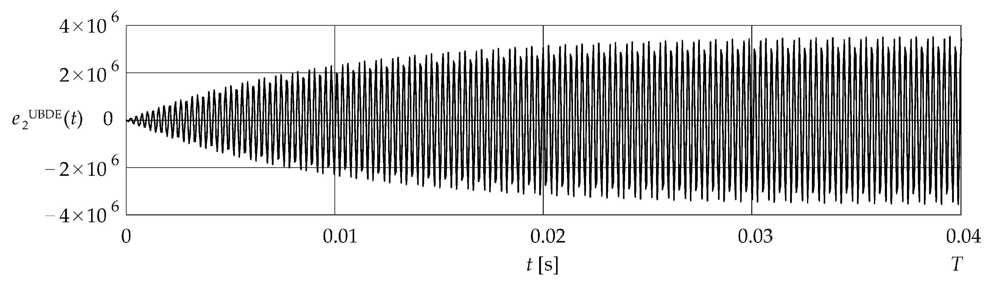 Energies 19 00314 g010