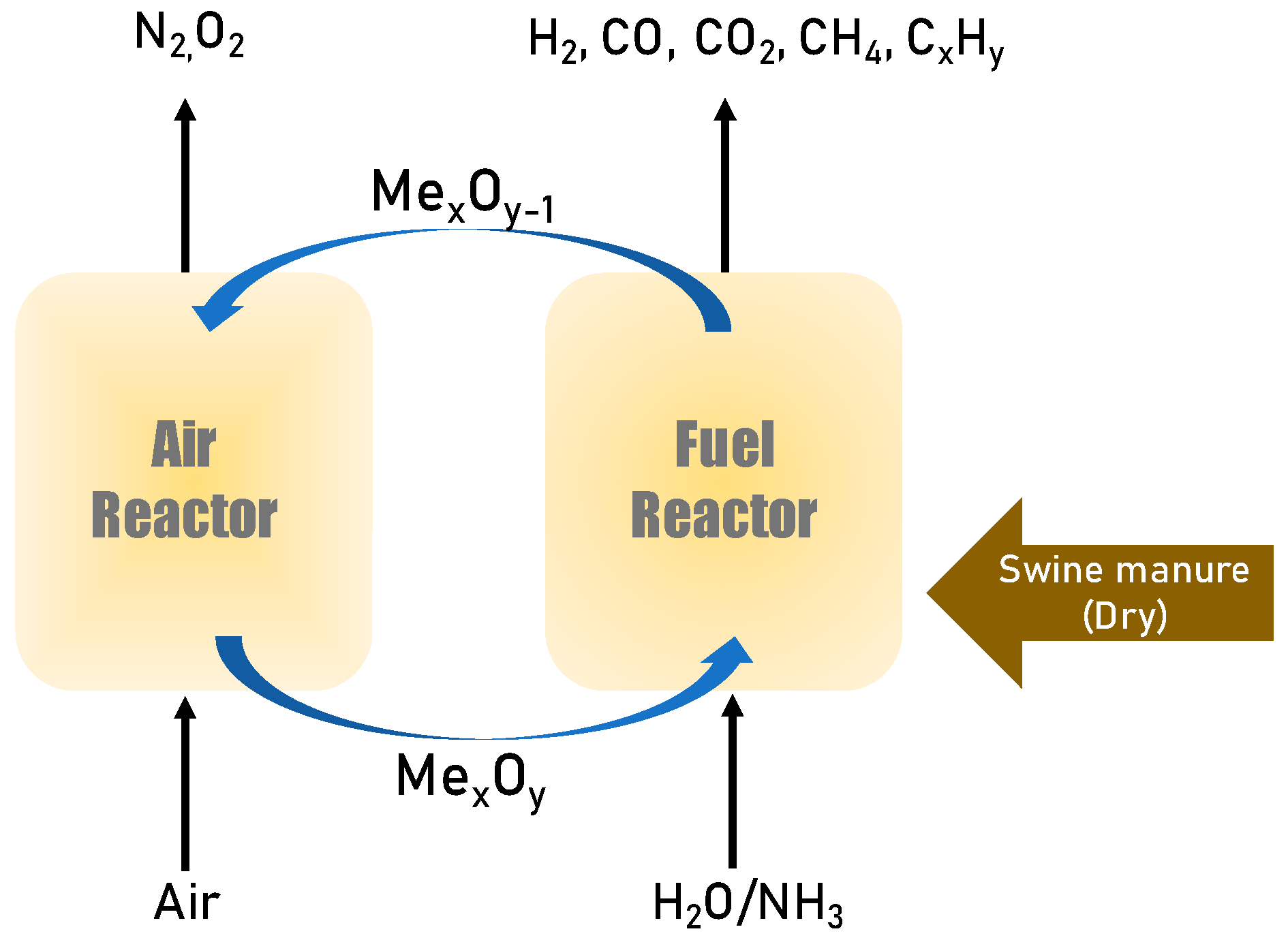 Energies 19 00317 g001 Energies 19 00317 g001