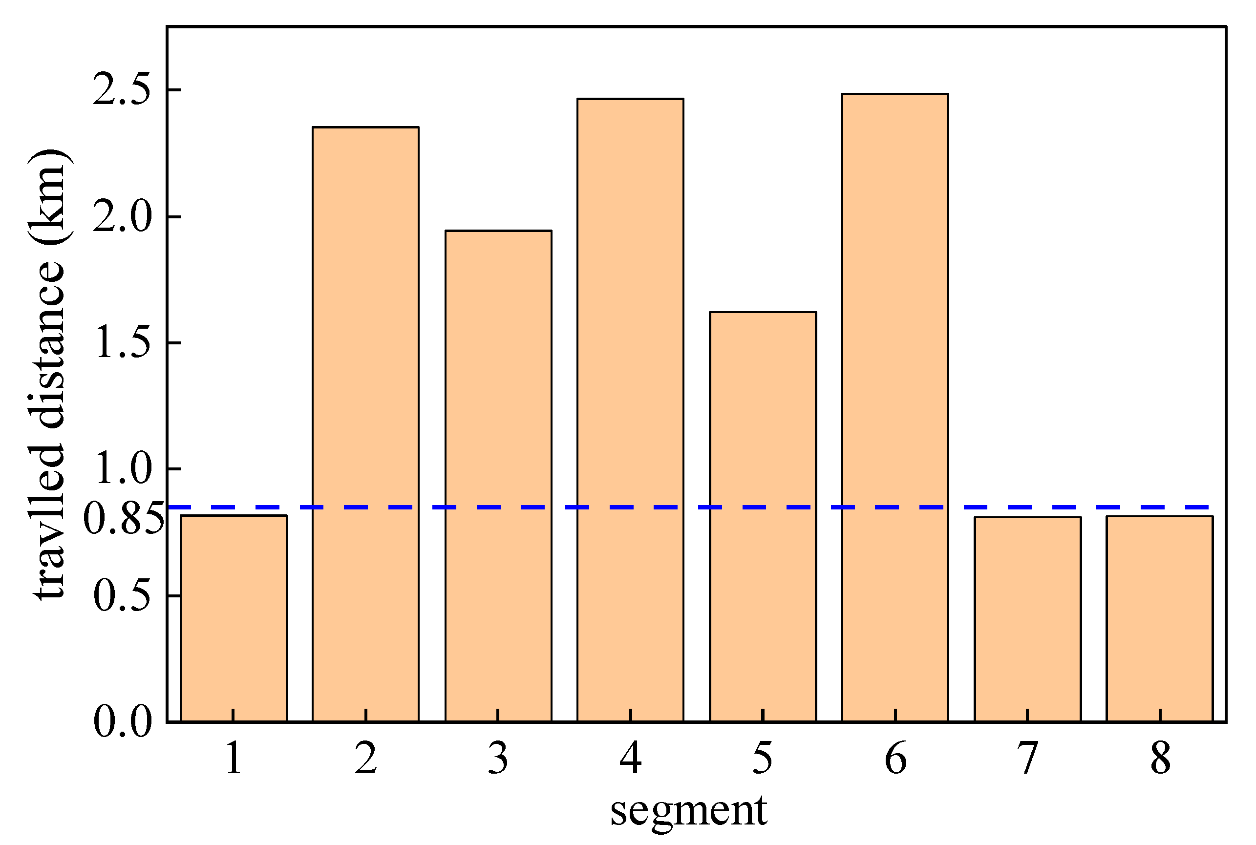 Energies 19 00325 g013 Energies 19 00325 g013