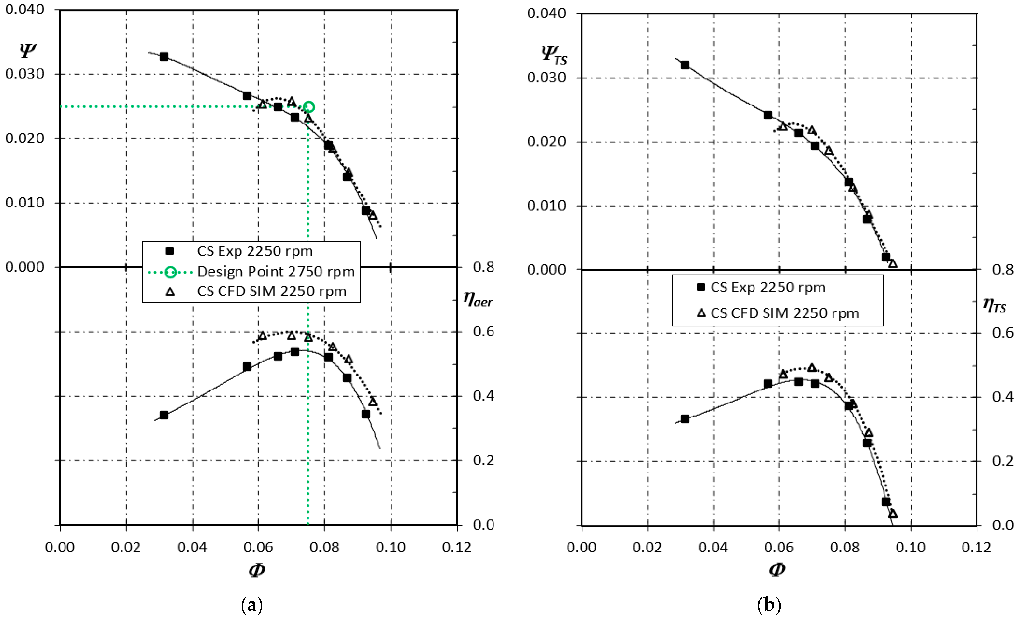 Energies 19 00327 g006 Energies 19 00327 g006