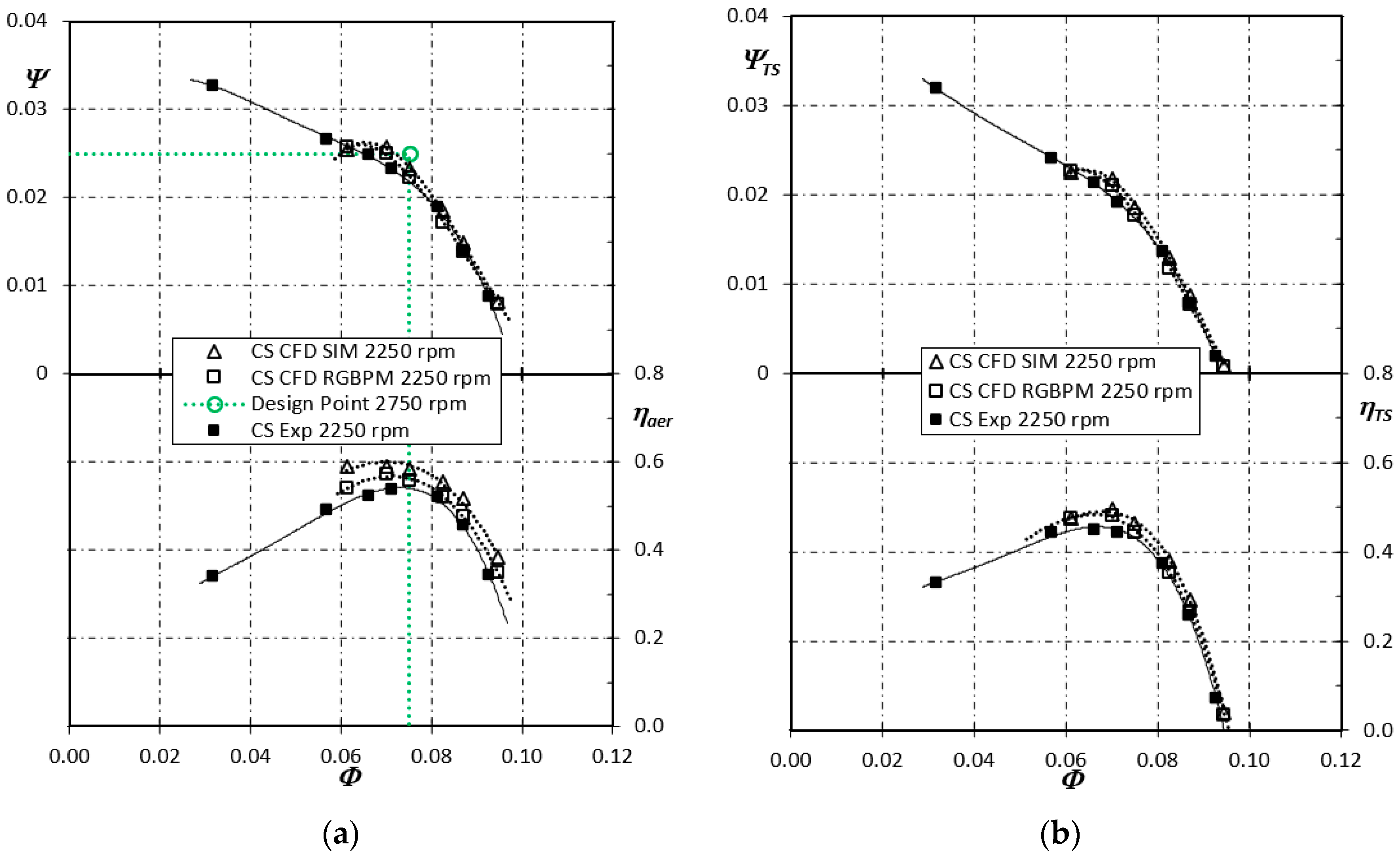 Energies 19 00327 g007 Energies 19 00327 g007