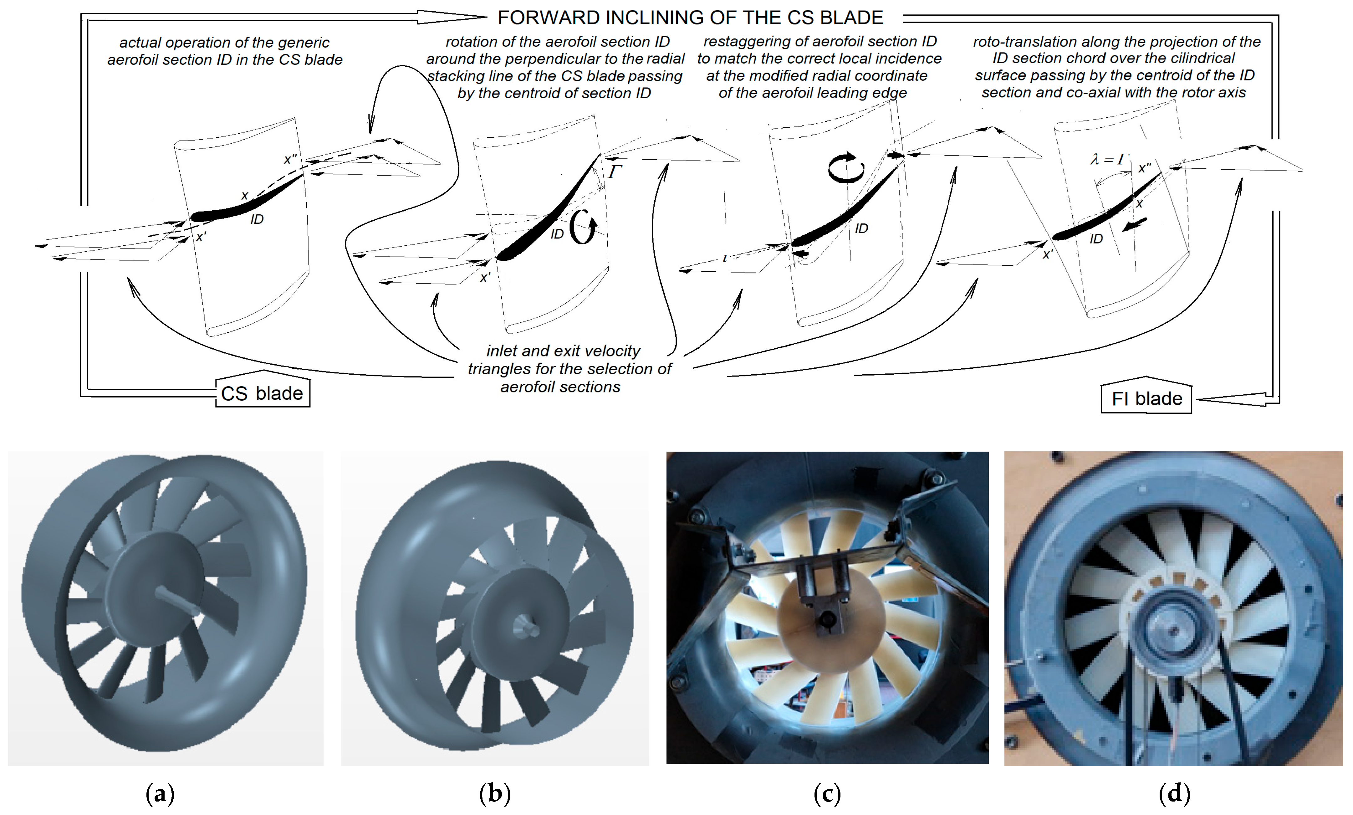 Energies 19 00327 g009 Energies 19 00327 g009