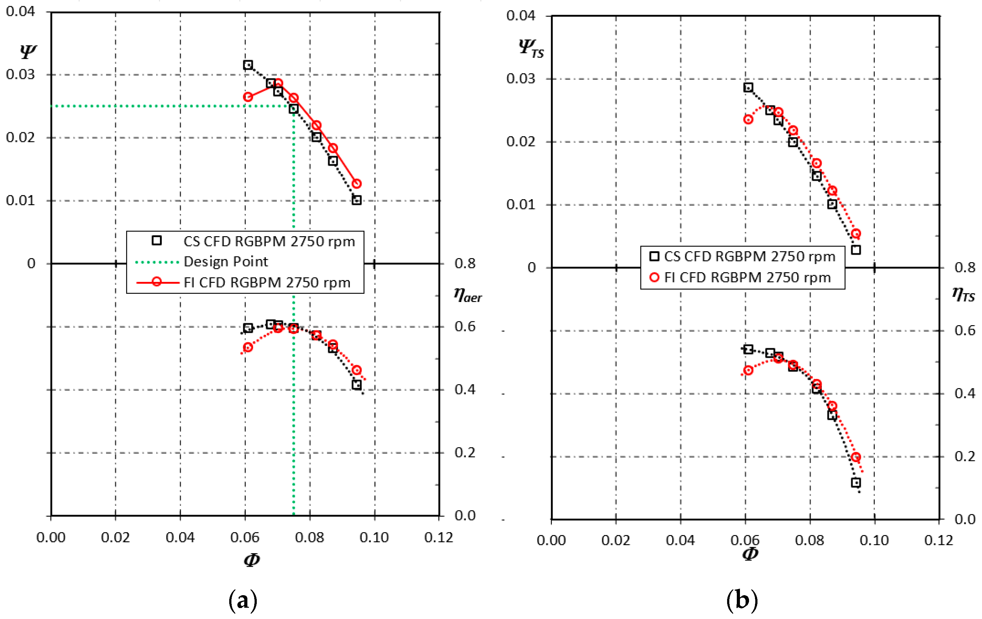 Energies 19 00327 g010 Energies 19 00327 g010