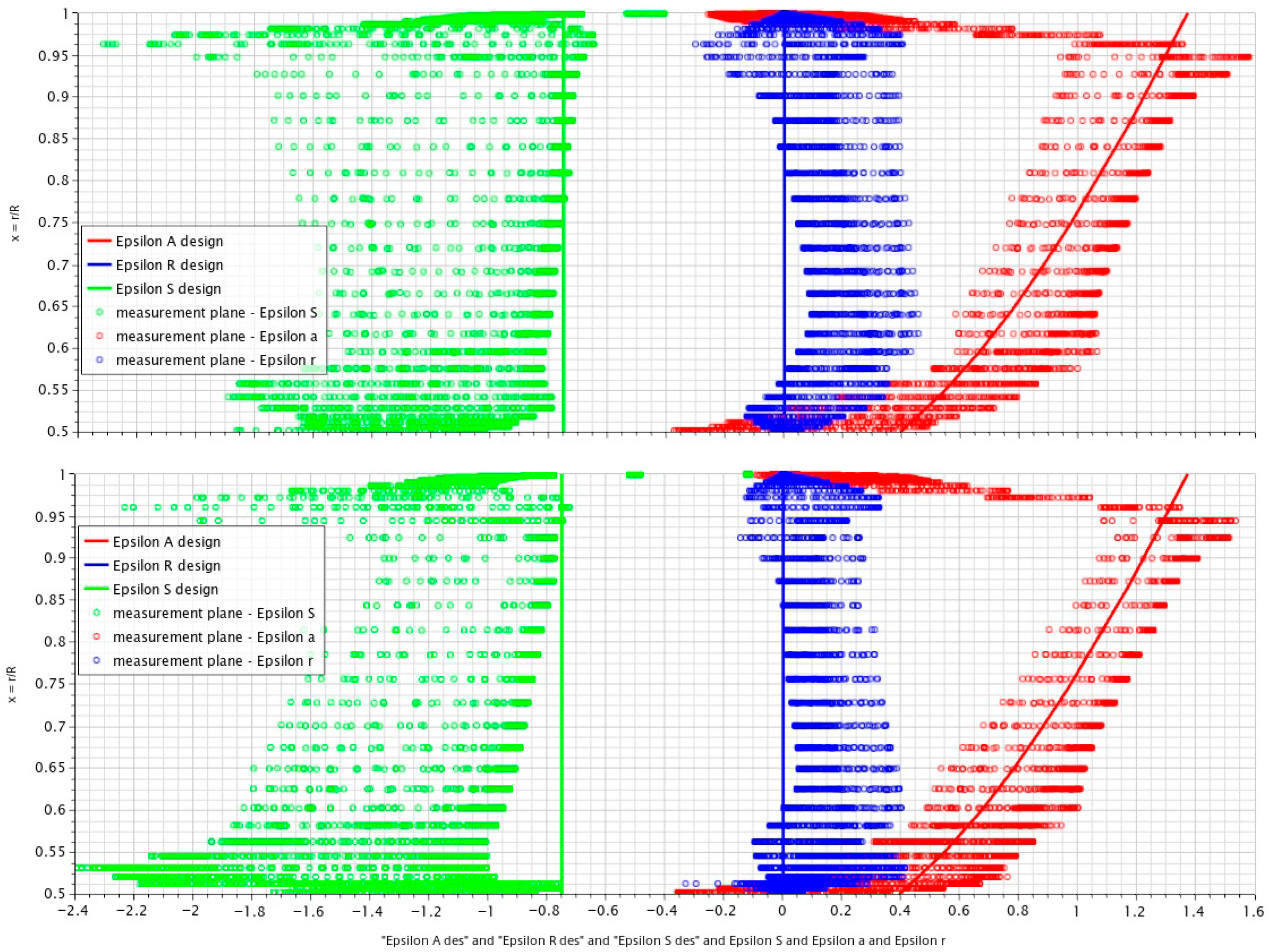 Energies 19 00327 g013 Energies 19 00327 g013