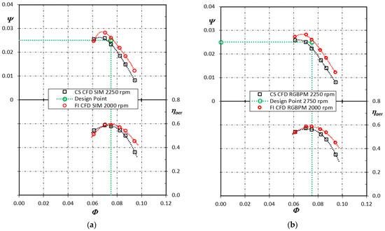 Energies 19 00327 g0a2
