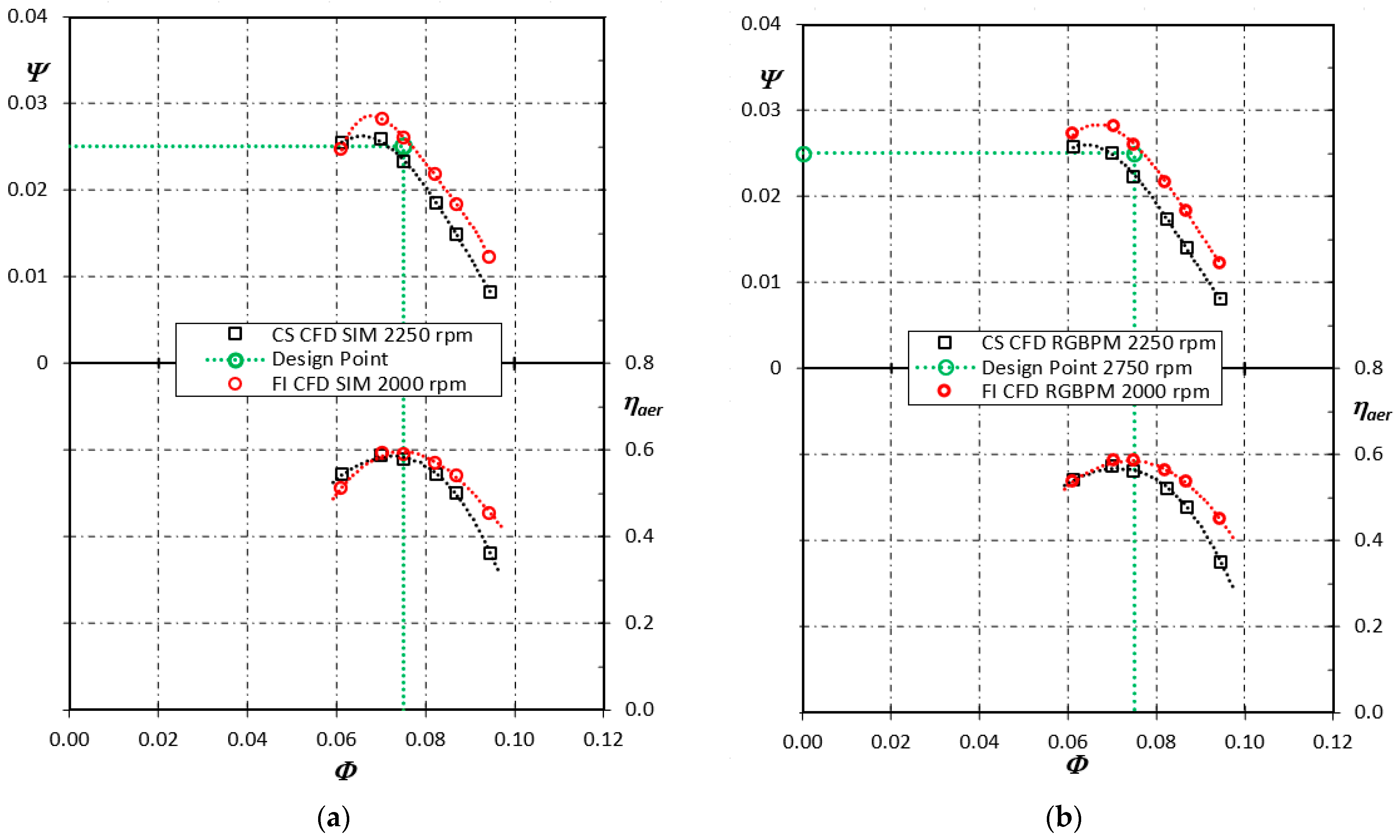 Energies 19 00327 g0a2 Energies 19 00327 g0a2