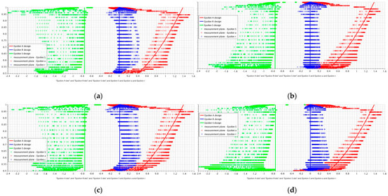 Energies 19 00327 g0a3