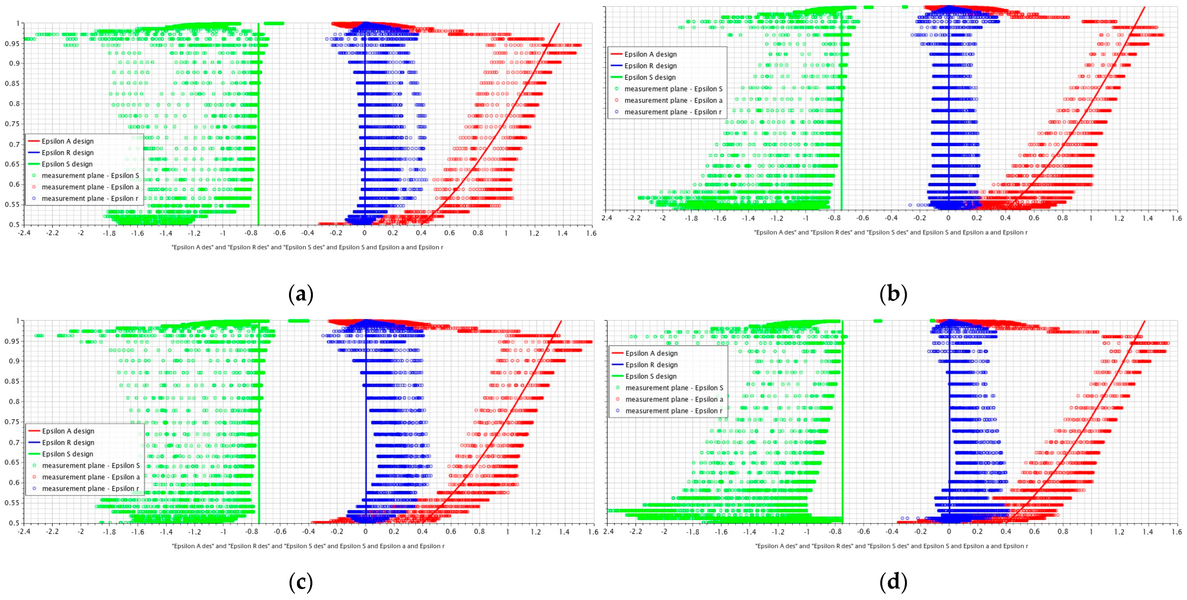 Energies 19 00327 g0a3 Energies 19 00327 g0a3