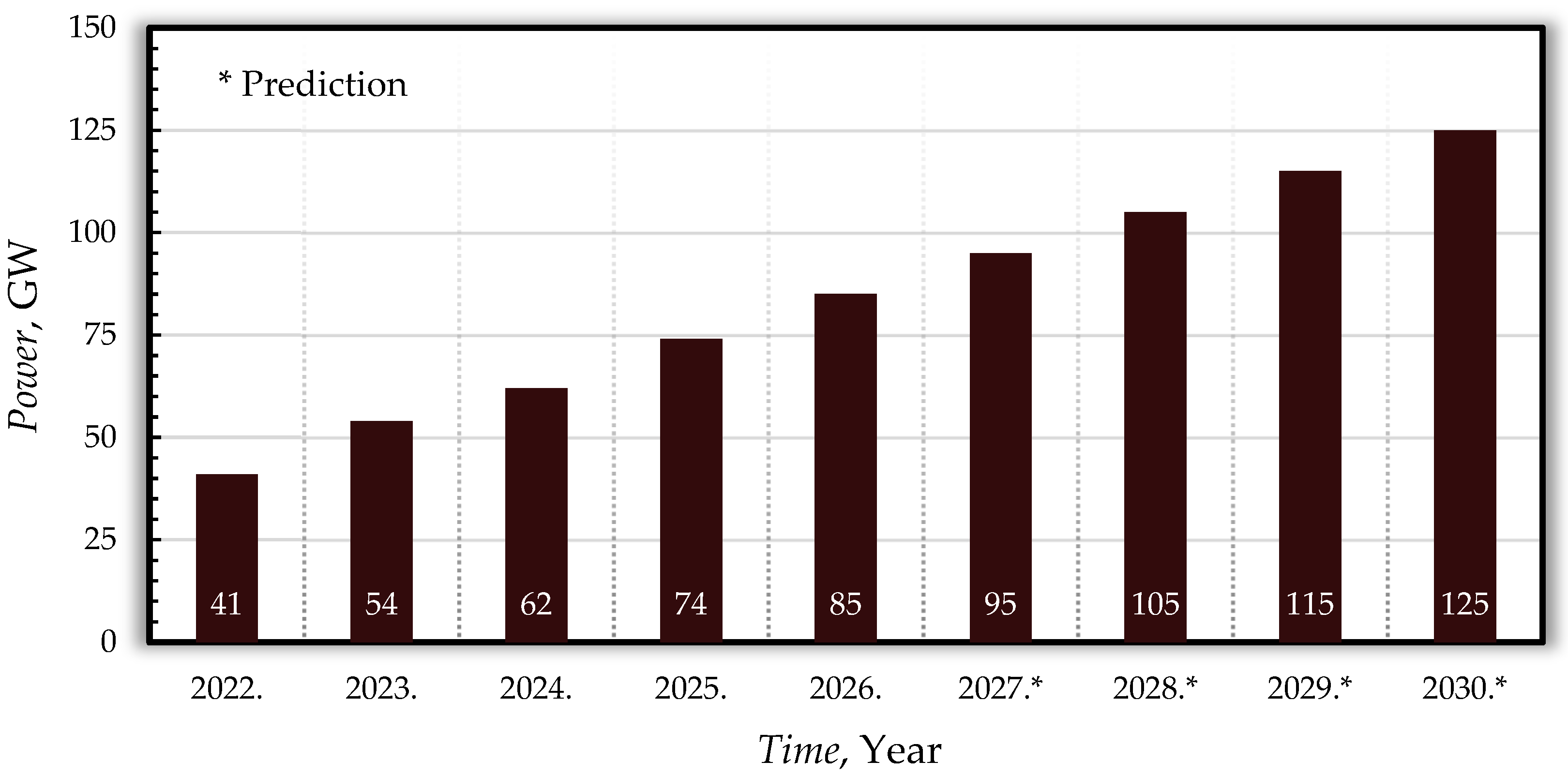 Energies 19 00331 g001